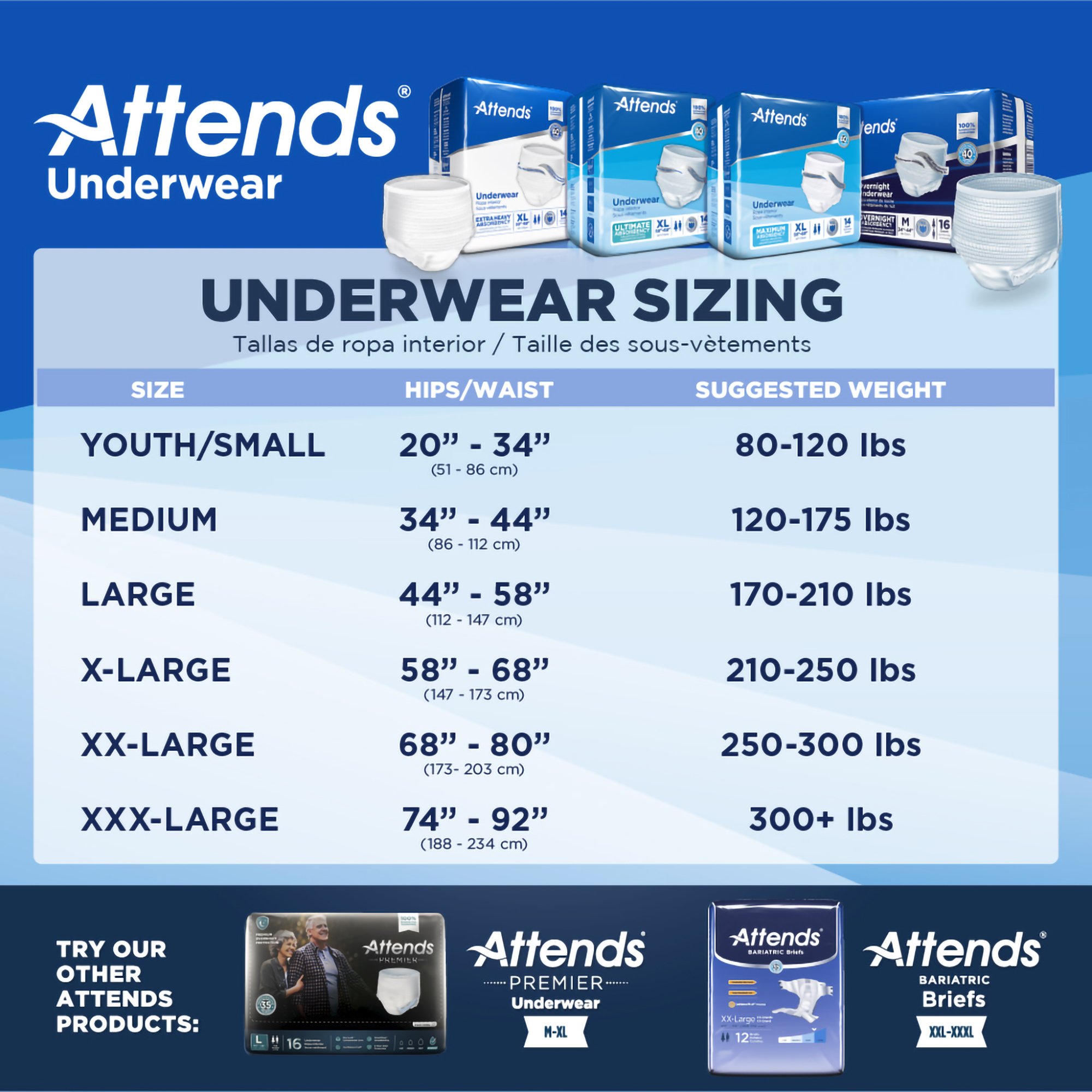Attends® Care Adult Moderate Absorbent Underwear, Medium, White - Image 3