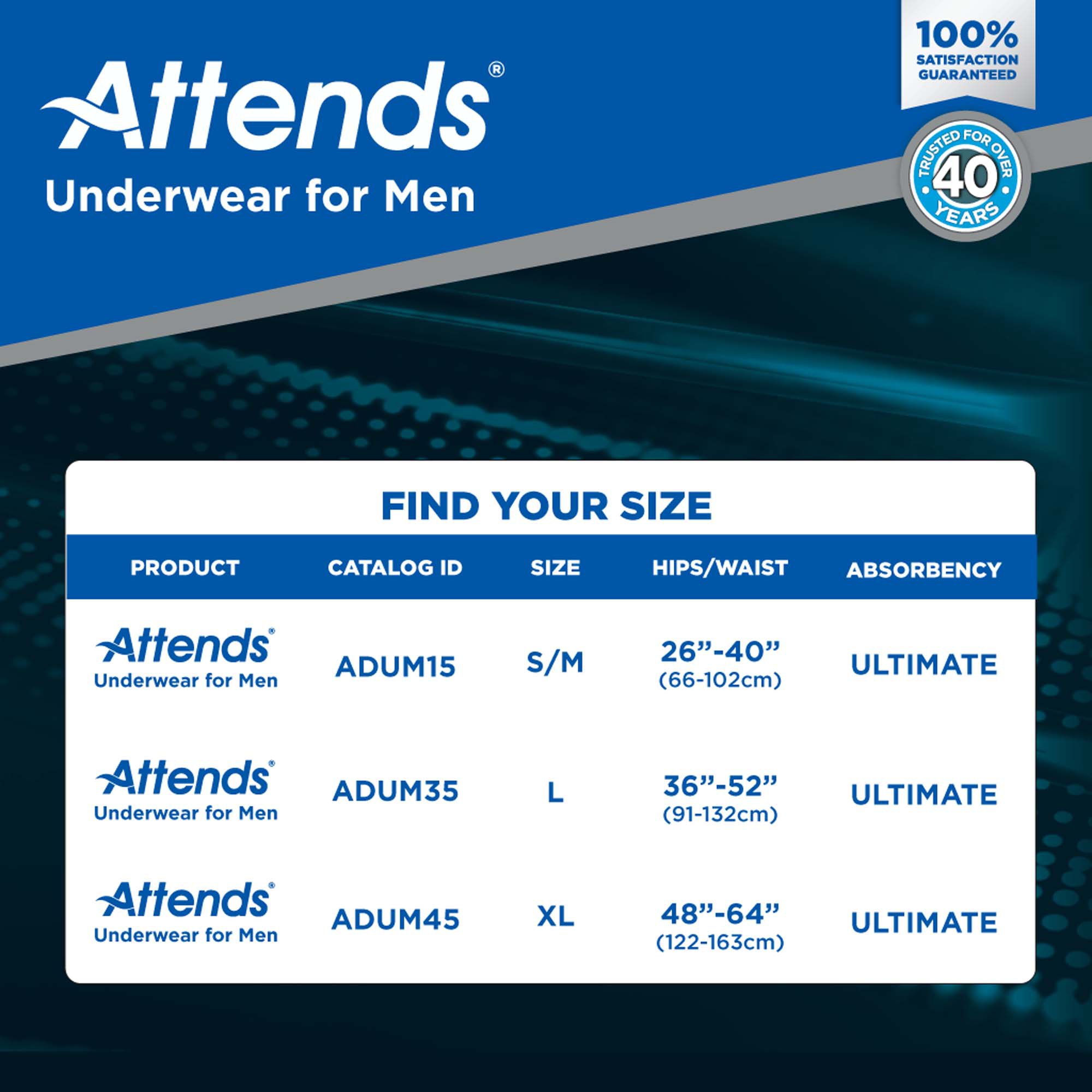 Attends® Discreet Men's Underwear, Level 5, Large - Image 5