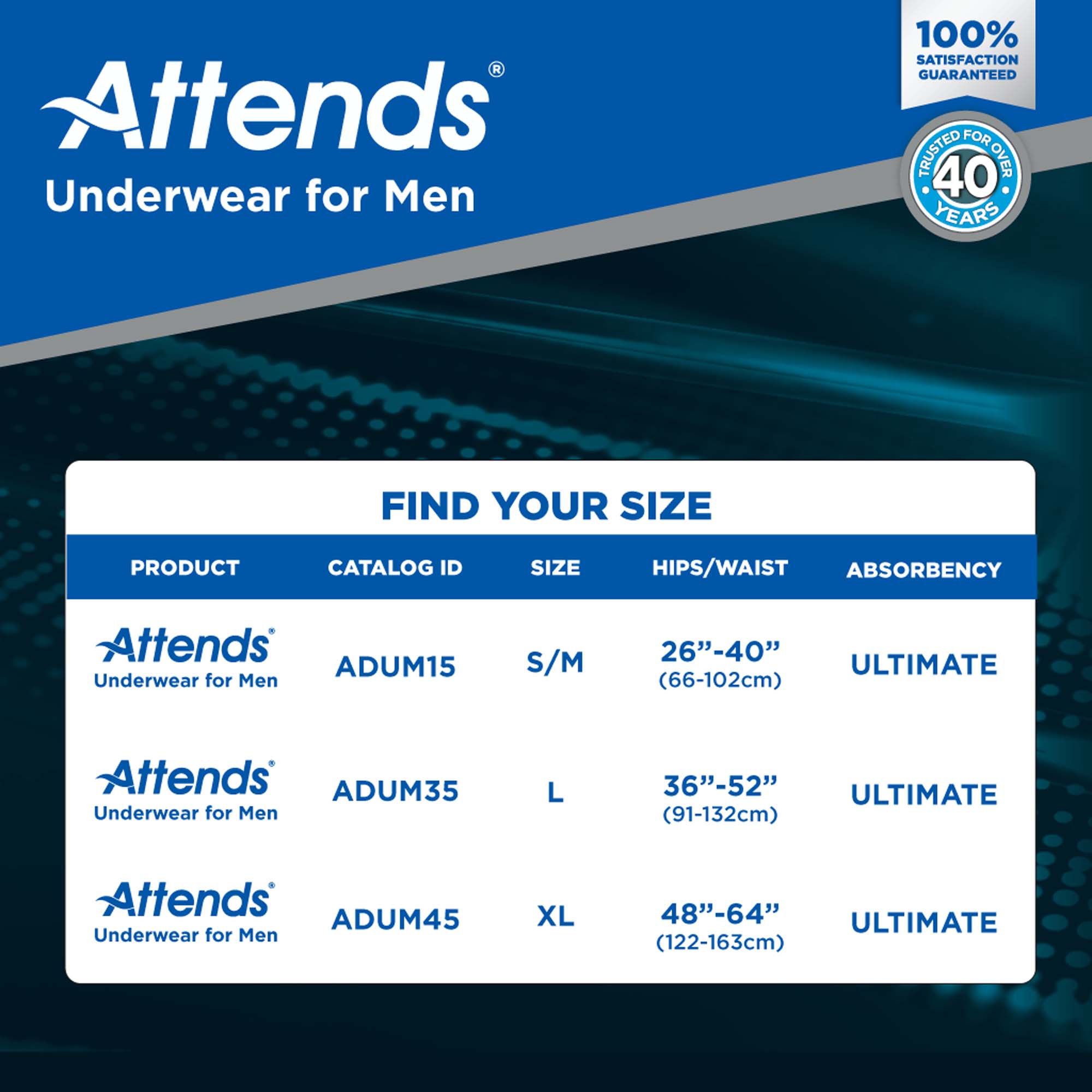 Attends® Discreet Men's Underwear, Level 5, Small / Medium - Image 5