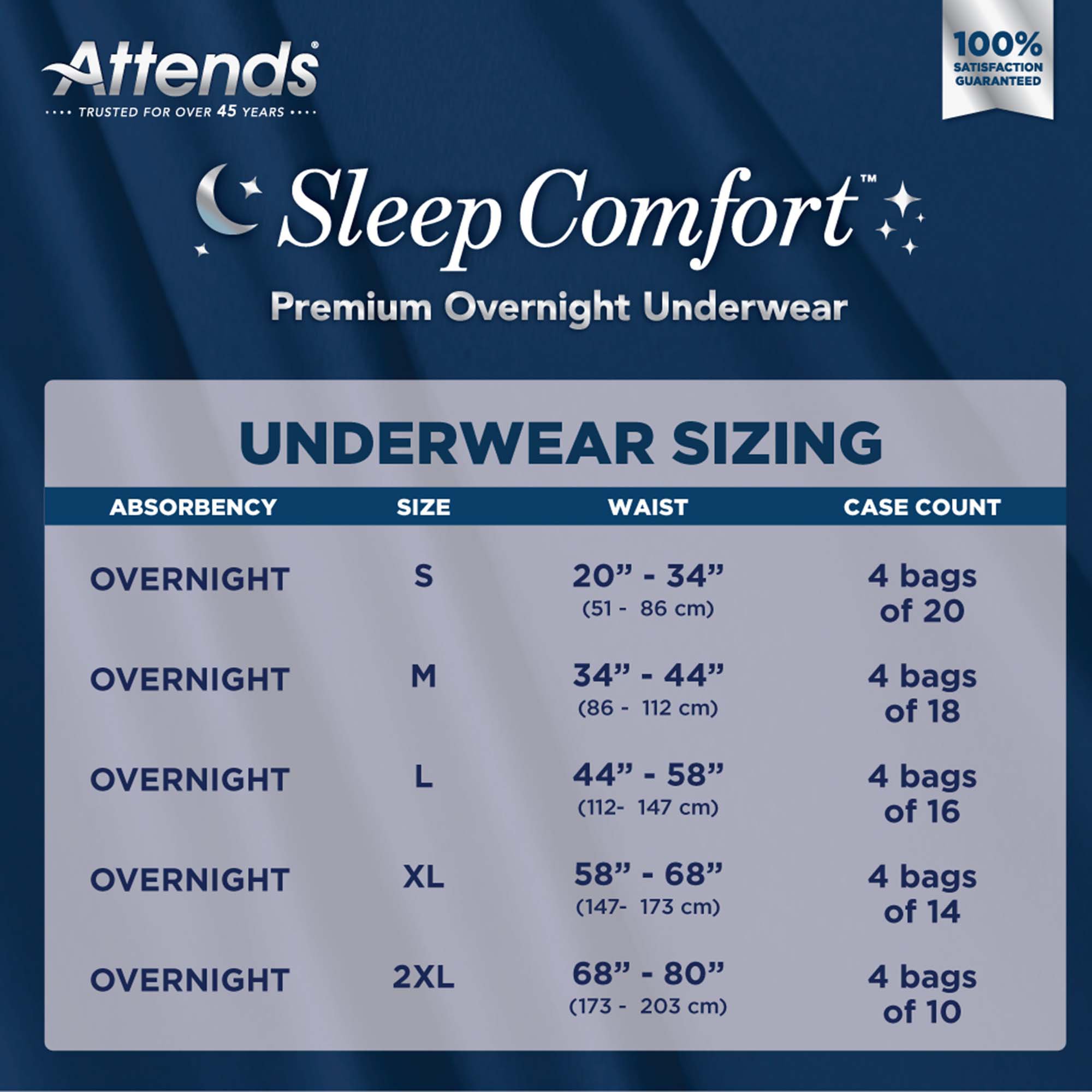 Attends® Sleep Comfort Premium Overnight Underwear, Extra Large, 58 - 68 Inches - Image 5