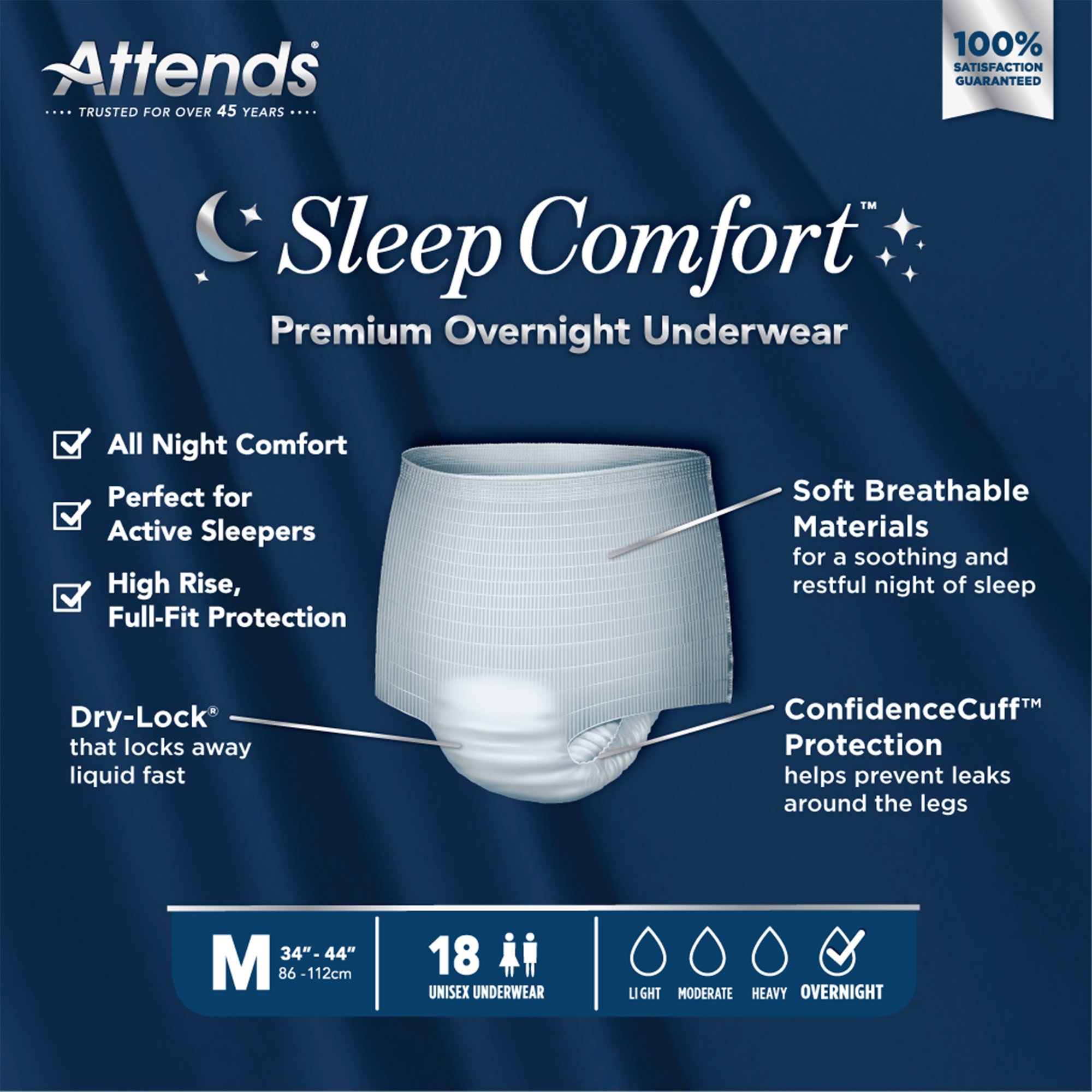 Attends® Sleep Comfort Premium Overnight Underwear, Medium, 24 - 44 Inches - Image 7