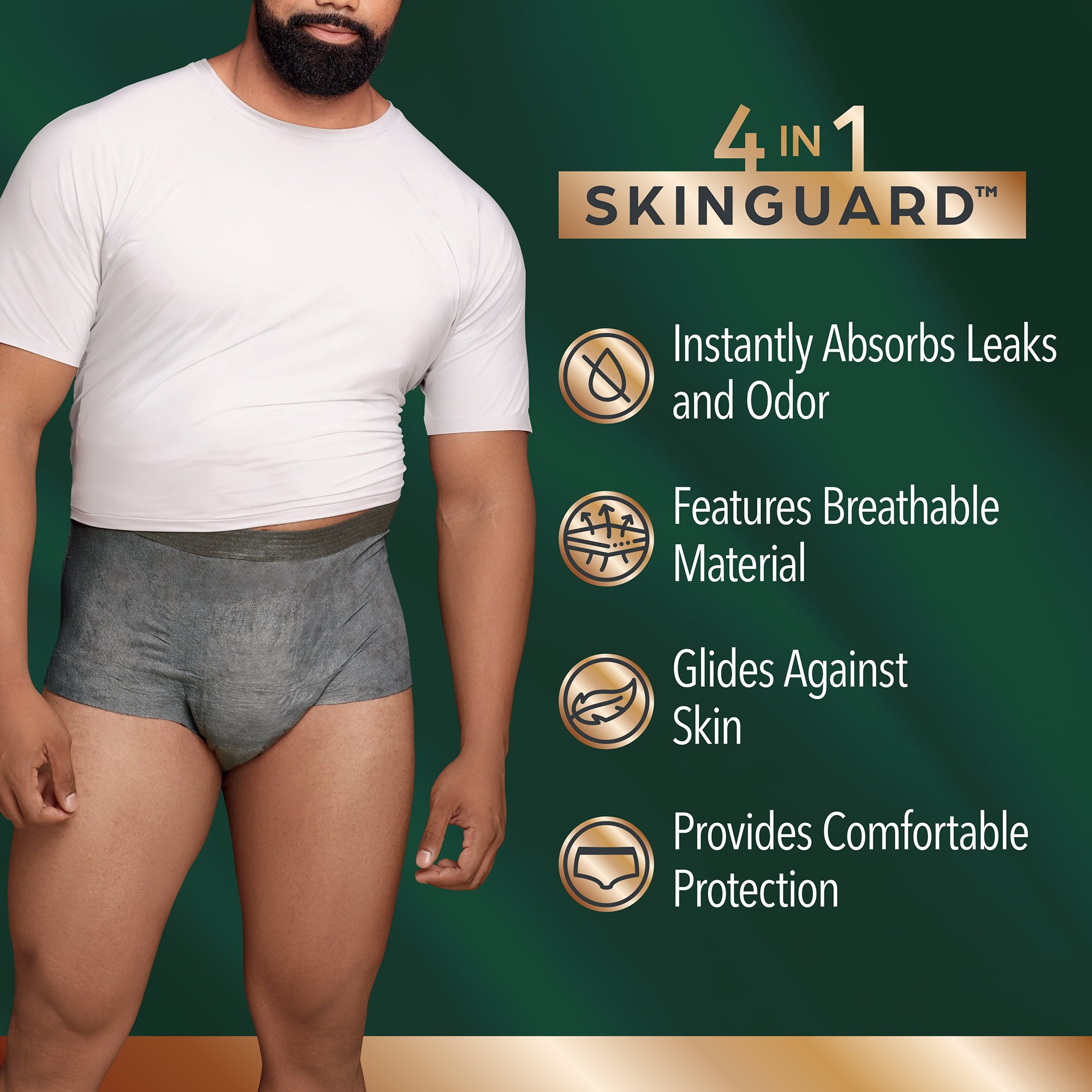 Depend® Real Fit® Underwear for Men, Small/Medium - Image 4