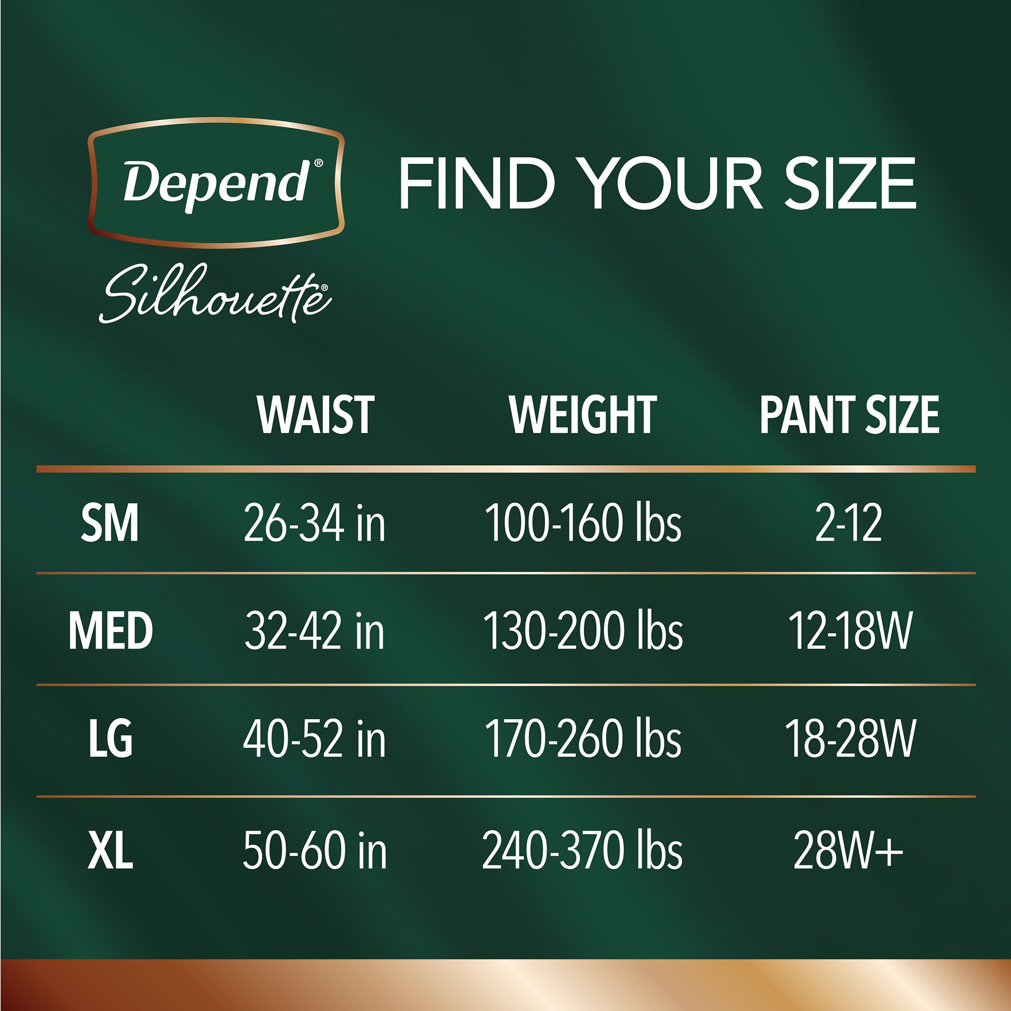 Depend® Silhouette® Maximum Absorbency Underwear, Small - Image 2