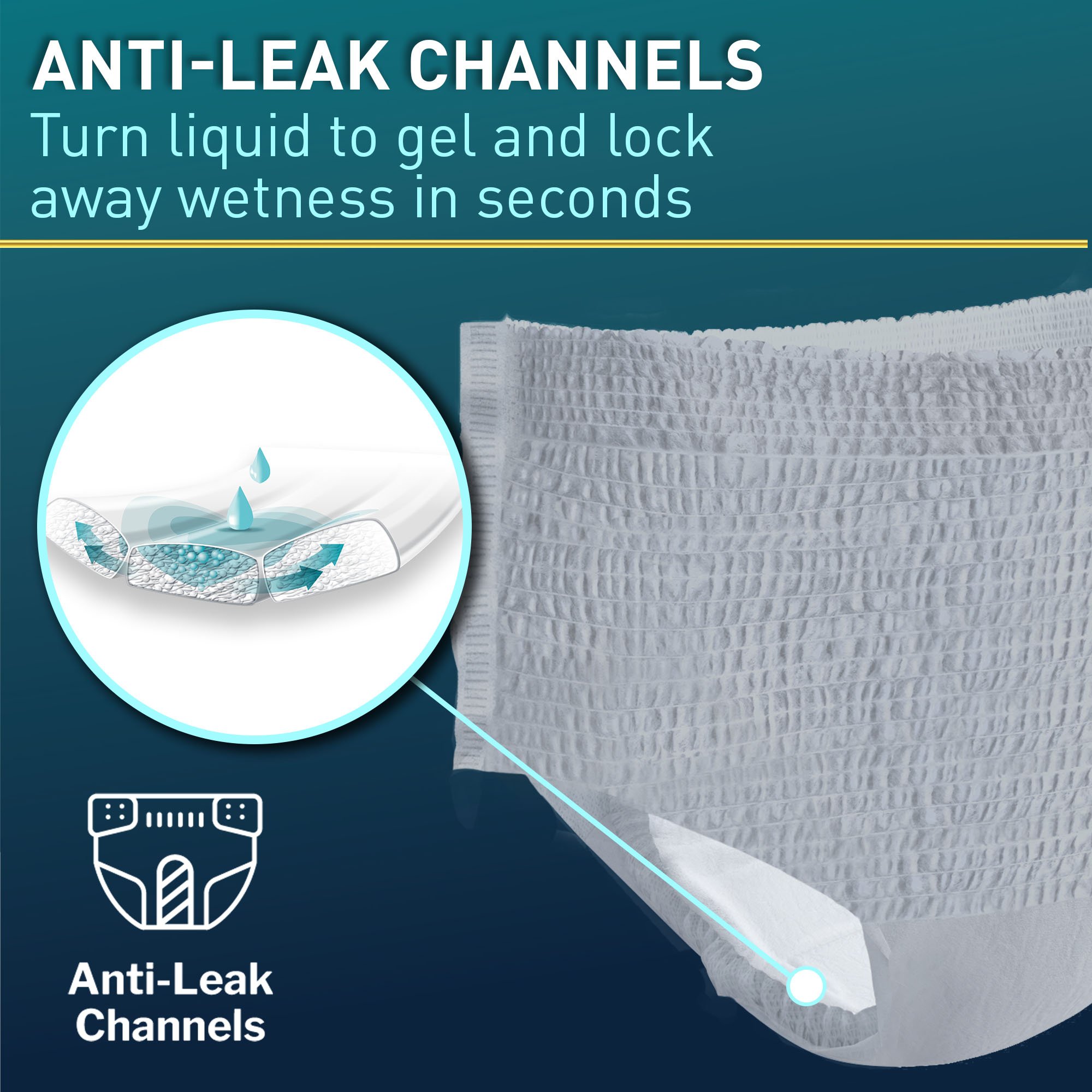 McKesson Premium Discreet Underwear for Men, Heavy Absorbency, Extra Large - Image 3