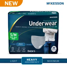 McKesson Premium Discreet Underwear for Men, Heavy Absorbency, Small/Medium