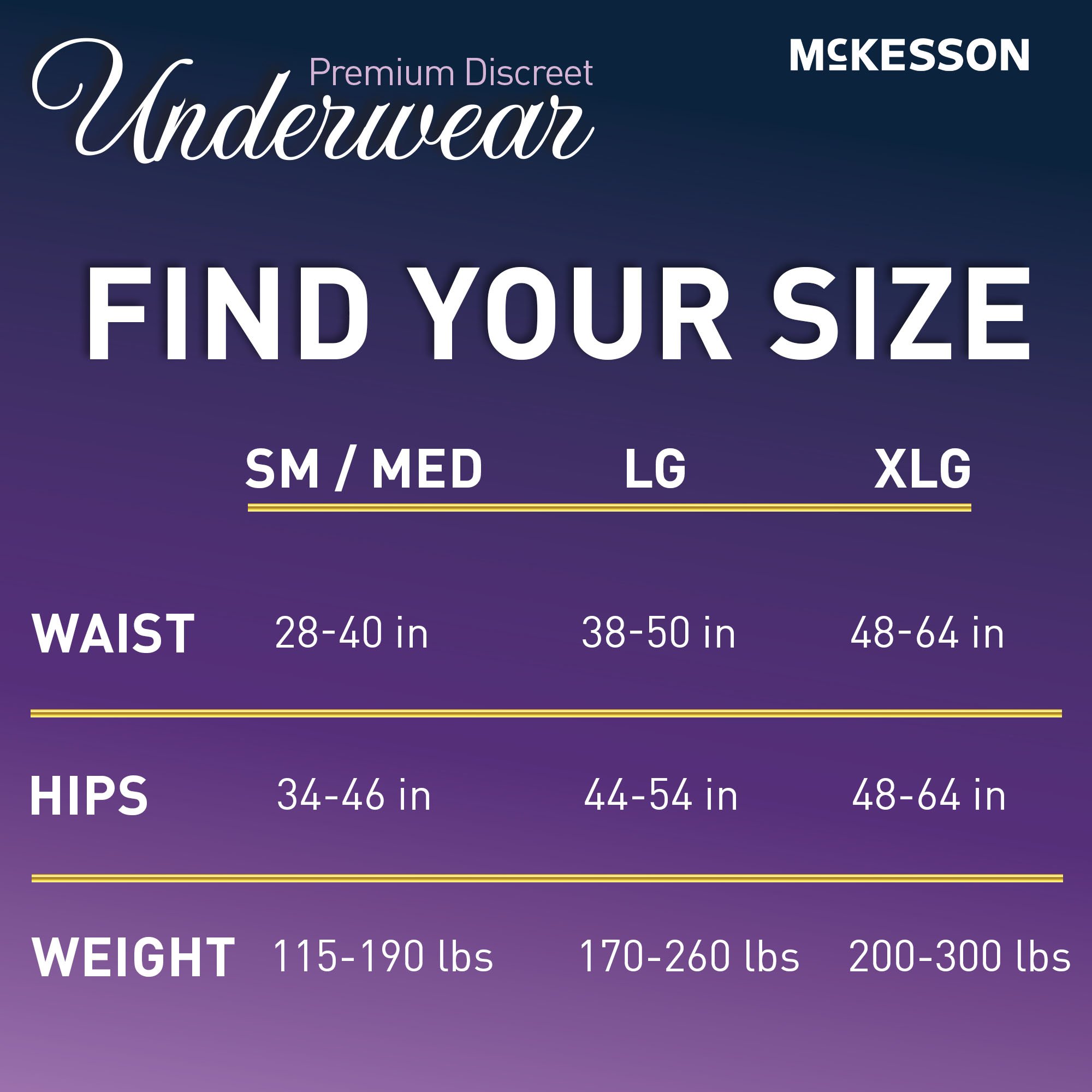 McKesson Premium Discreet Underwear for Women, Heavy Absorbency, Extra-Large - Image 8