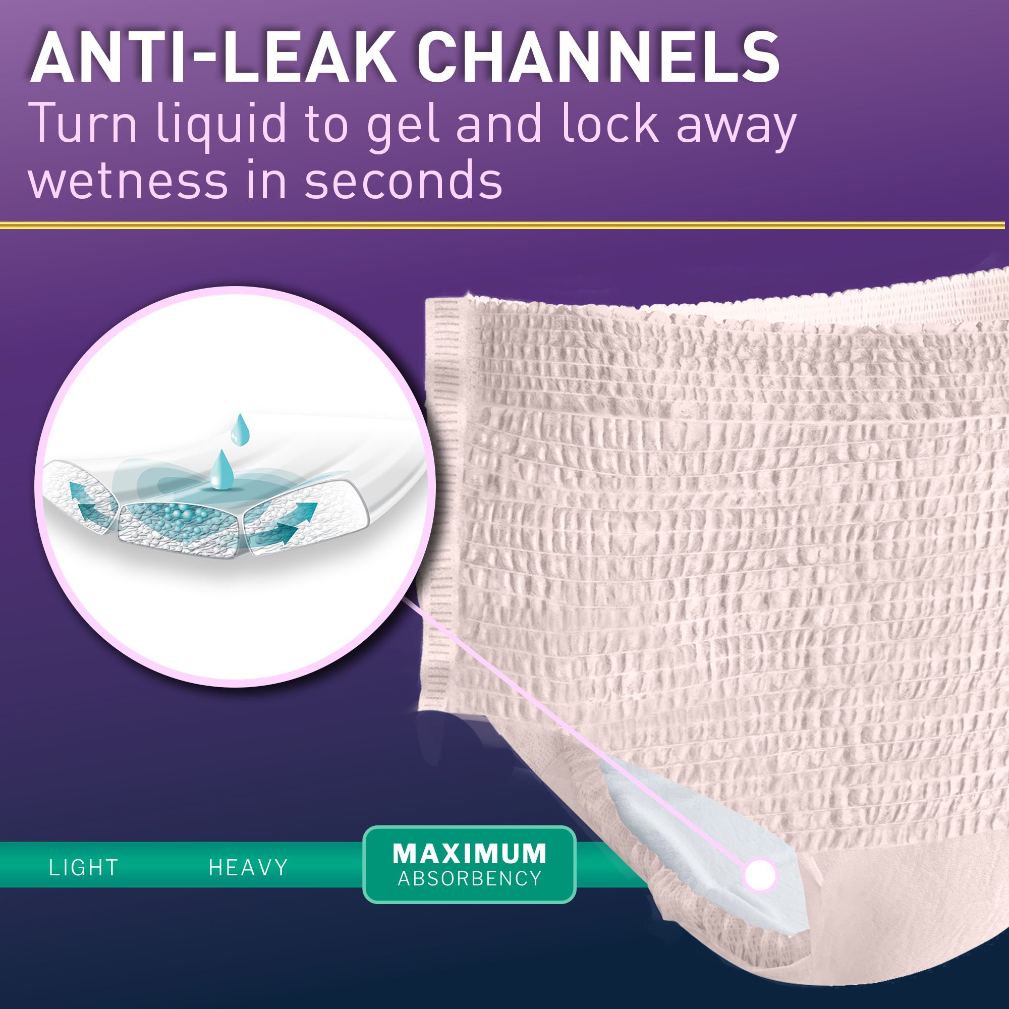 McKesson Premium Discreet Underwear for Women, Maximum Absorbency, Extra-Large - Image 3