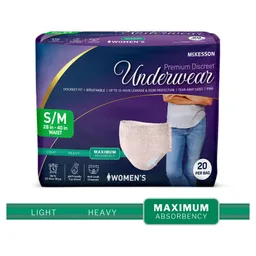 McKesson Premium Discreet Underwear for Women, Maximum Absorbency, Small/Medium