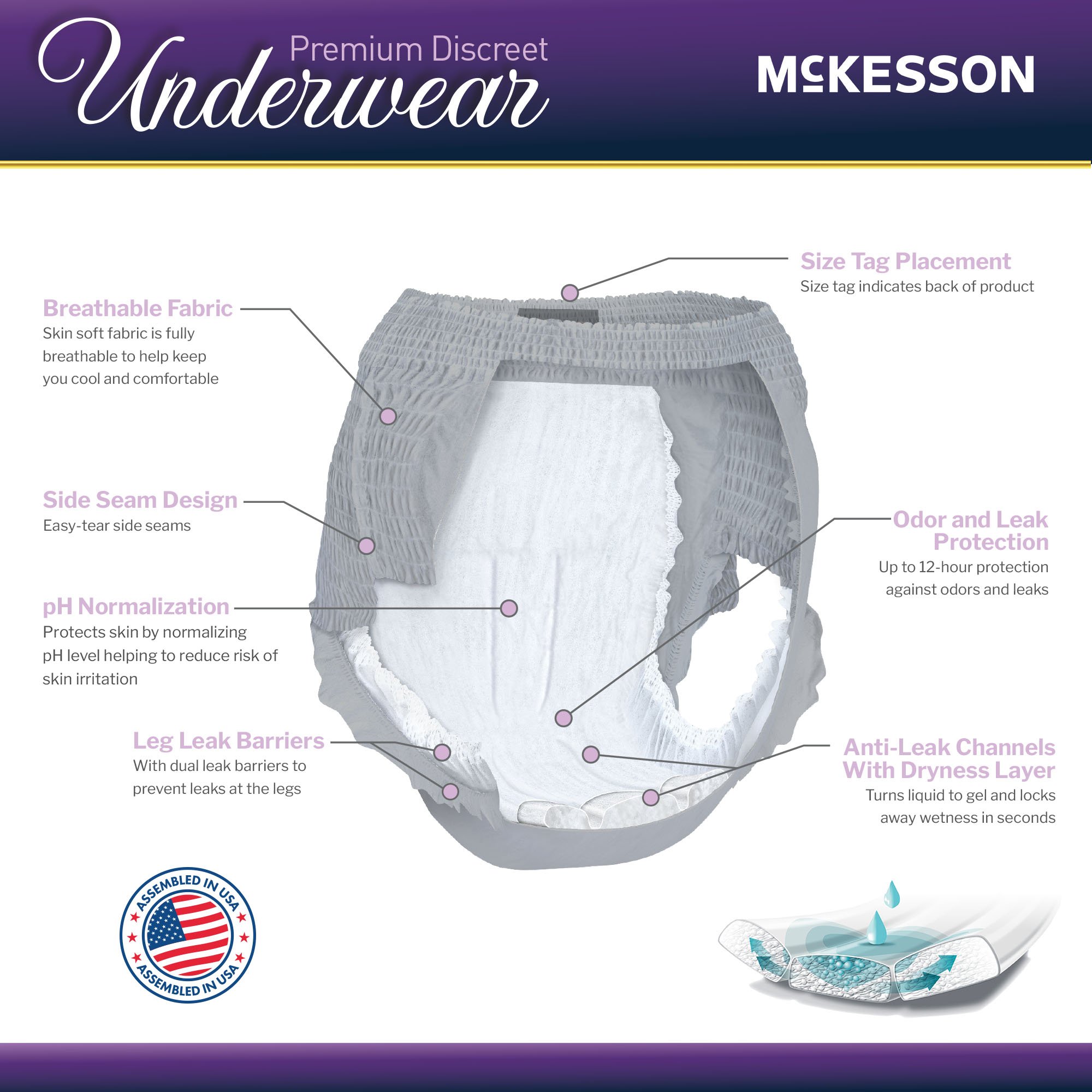 McKesson Premium Discreet Underwear for Women, Maximum Absorbency, Small/Medium - Image 7