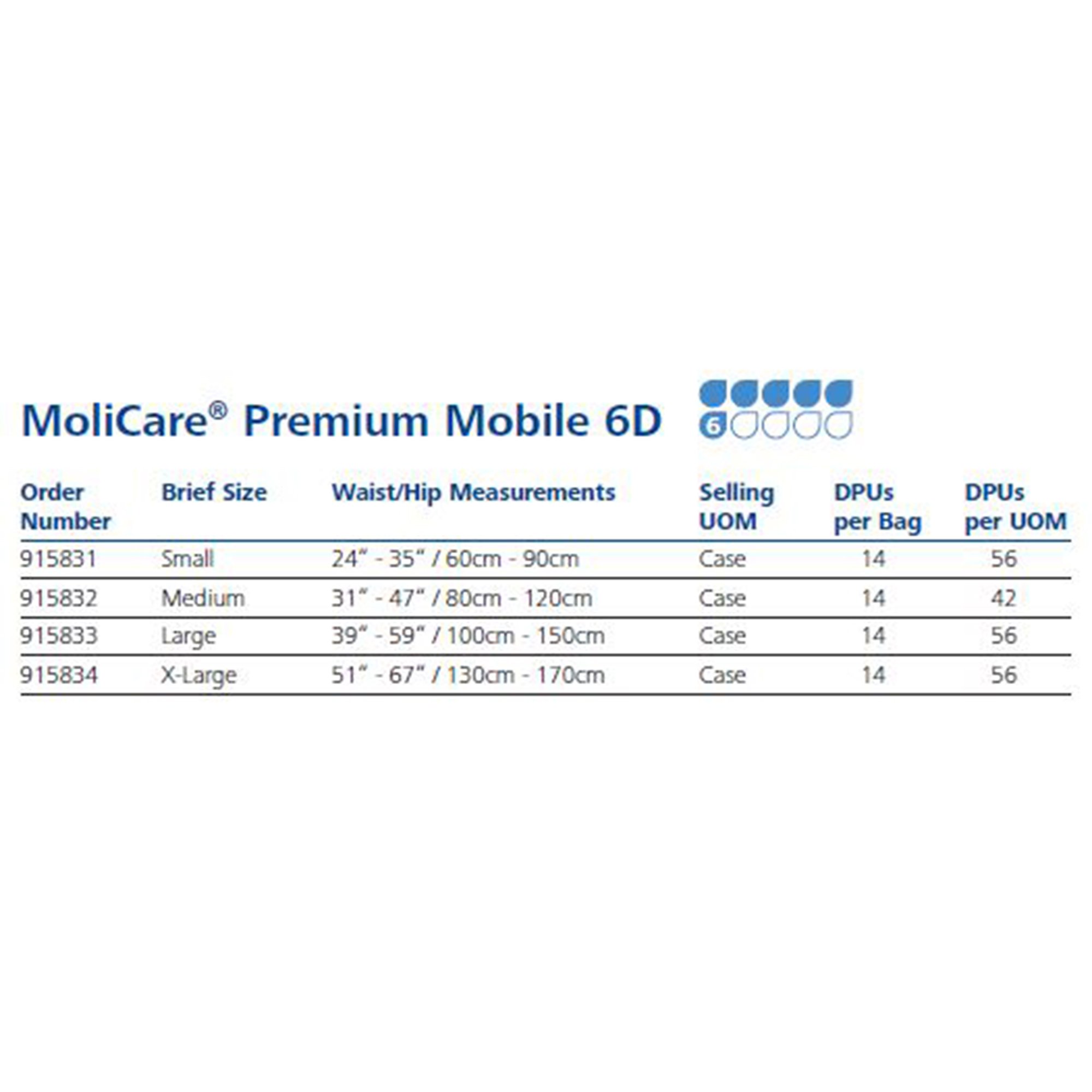 MoliCare® Premium Mobile 6 Drop Absorbency Incontinence Underwear, Small - Image 4
