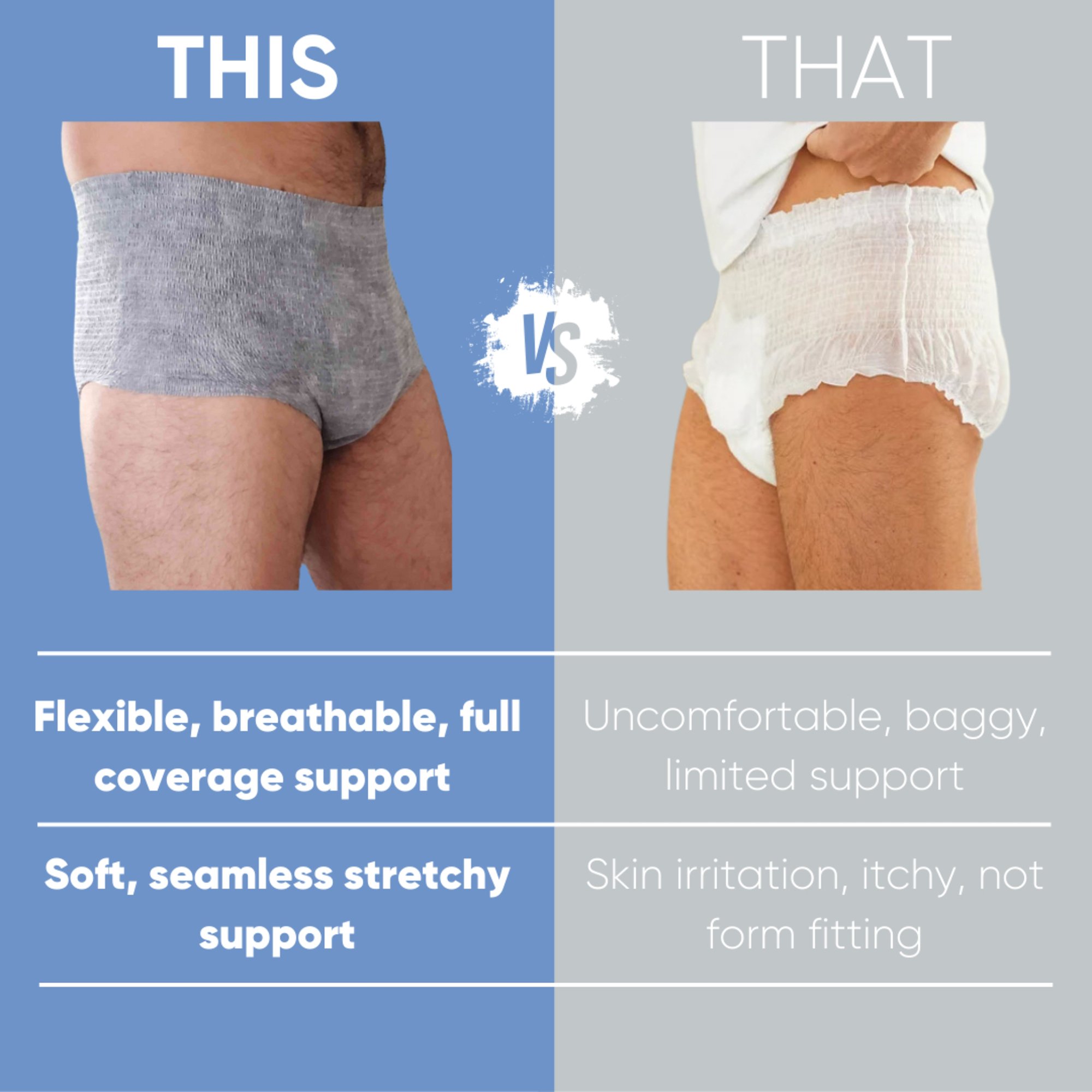 Nexwear Men's Pull-On Absorbent Underwear, Extra Large, Gray - Image 4