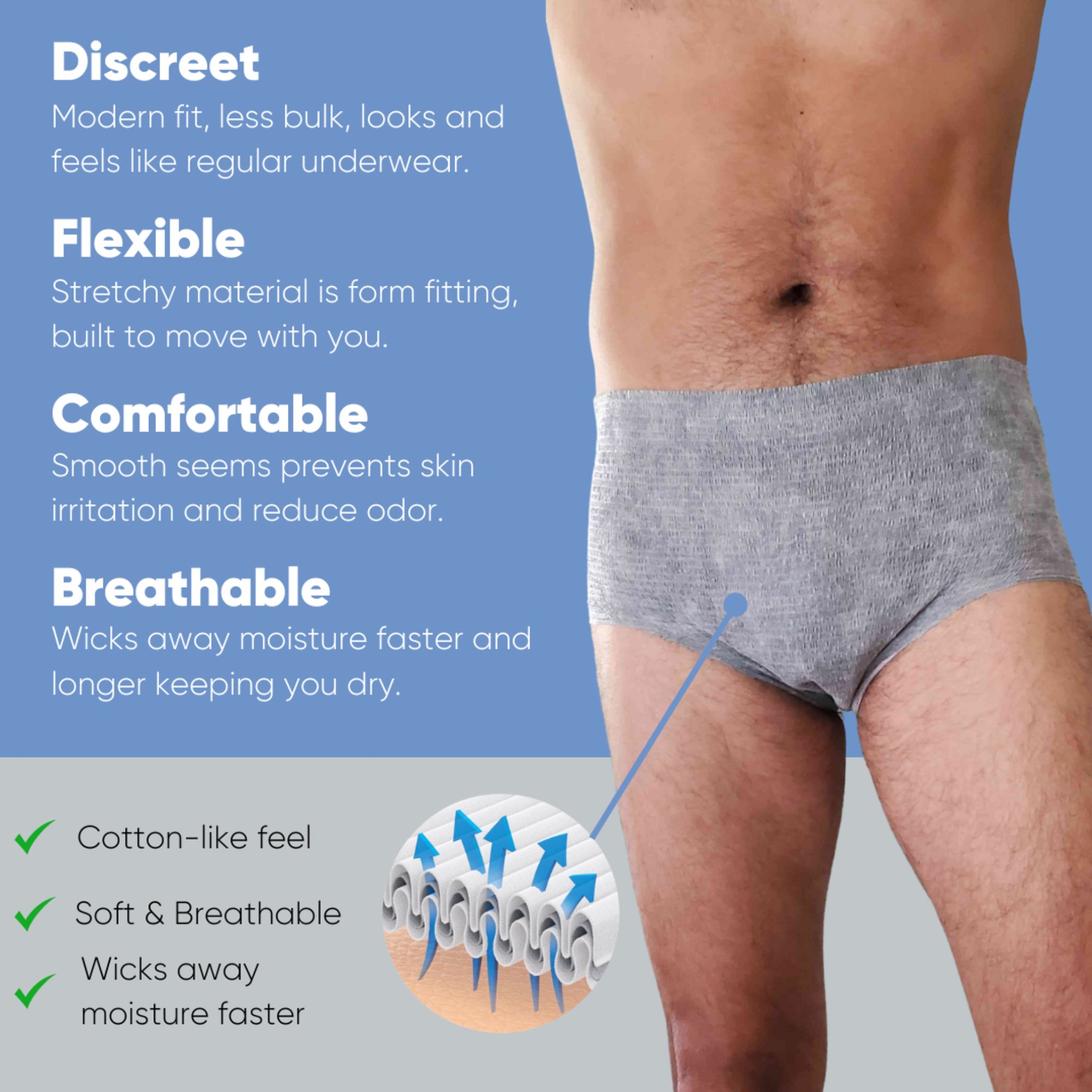 Nexwear Men's Pull-On Absorbent Underwear, Large, Gray - Image 3