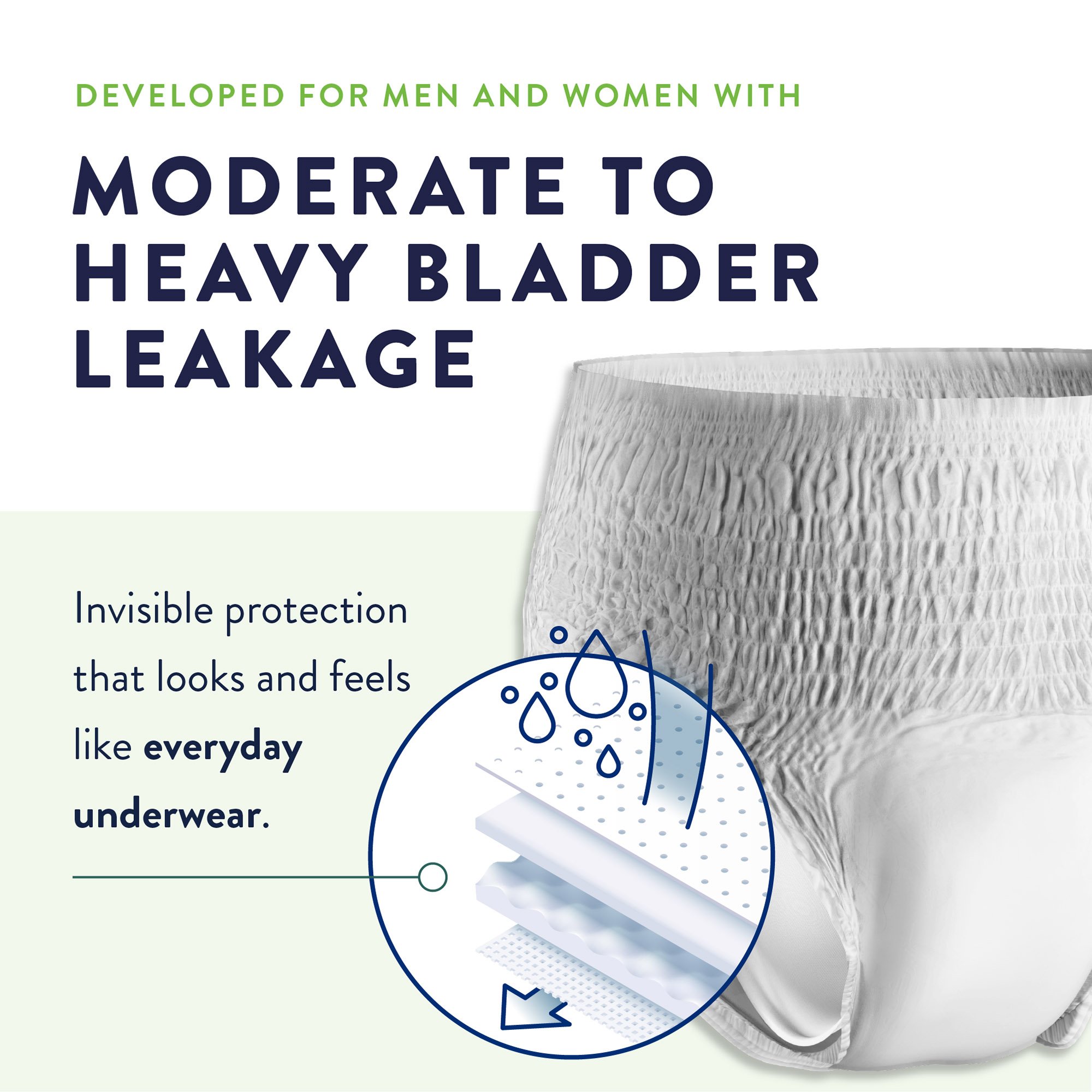 Prevail® Daily Underwear Extra Absorbent Underwear, Large - Image 5