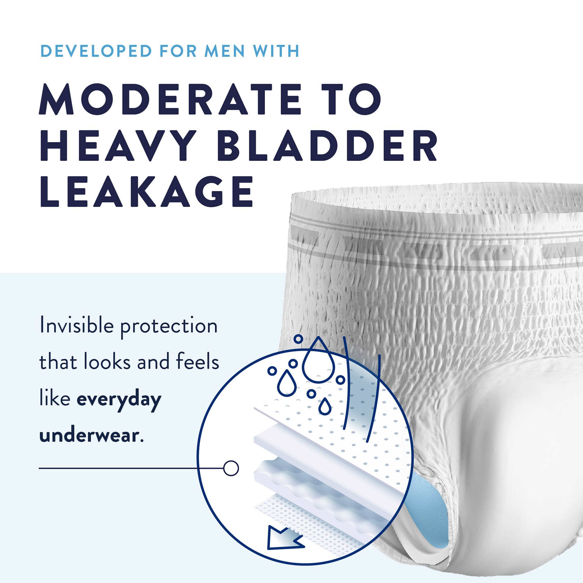 Prevail® Daily Underwear Maximum Absorbent Underwear, Extra Large - Image 4