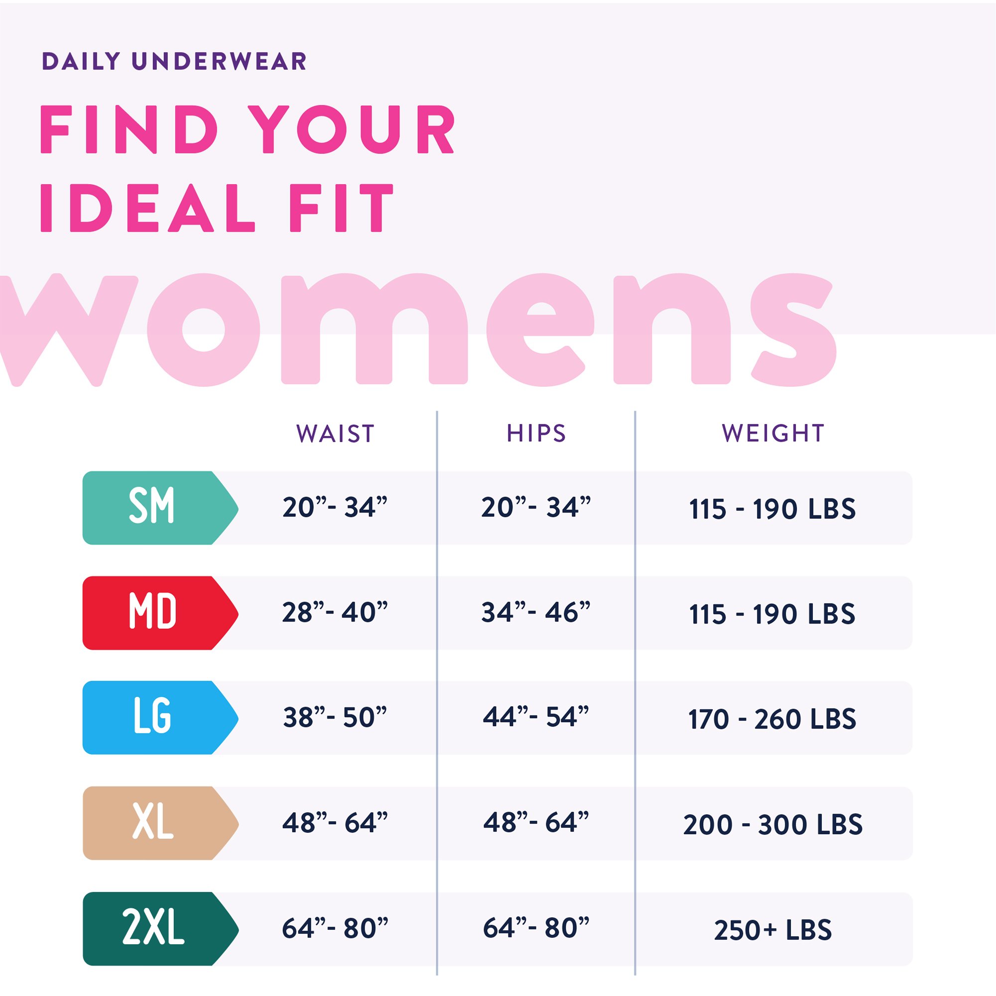 Prevail® for Women Daily Absorbent Underwear, 2X-Large - Image 4