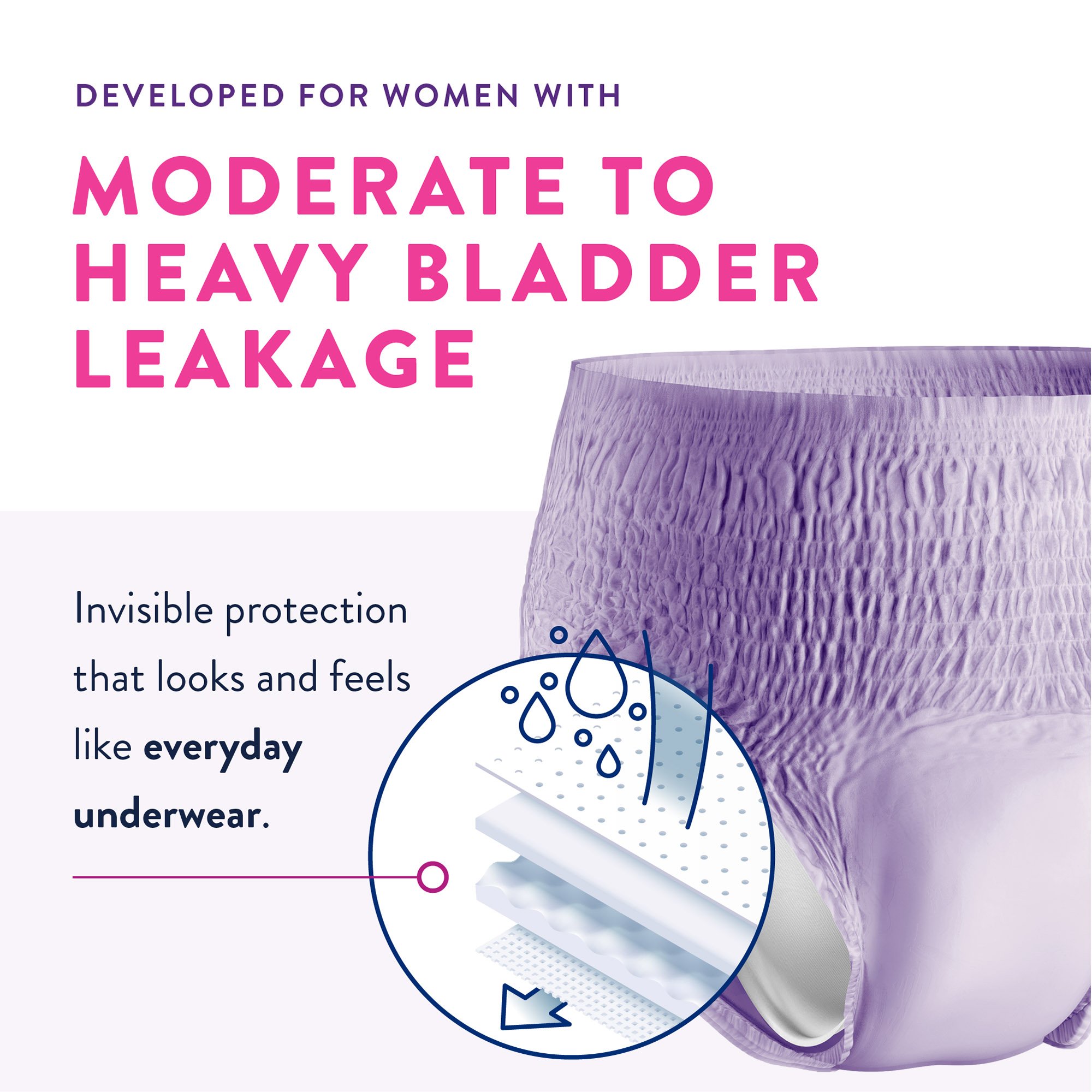 Prevail® for Women Daily Absorbent Underwear, Large, Heavy Absorbency - Image 5