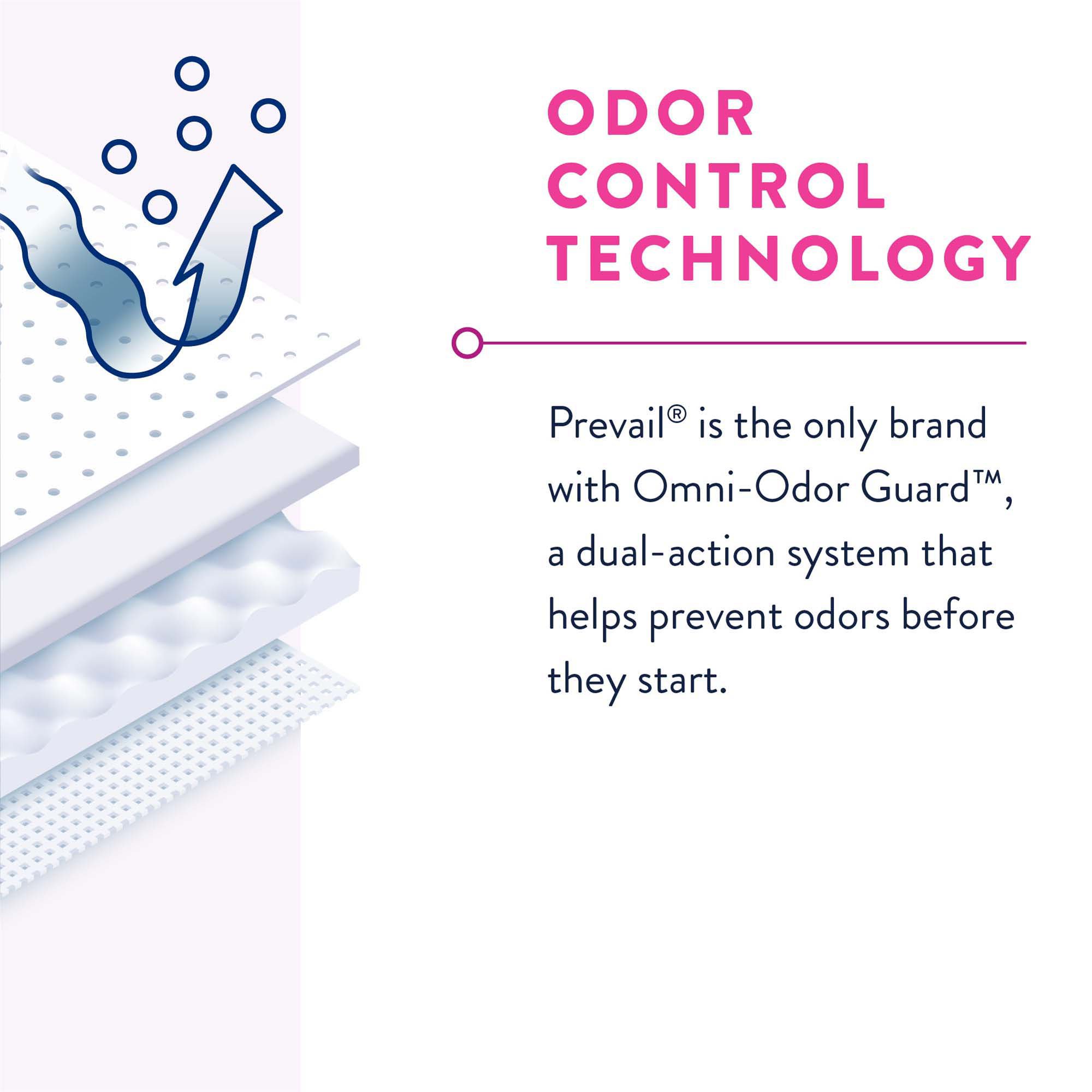 Prevail® for Women Daily Maximum Absorbent Underwear, Medium - Image 6