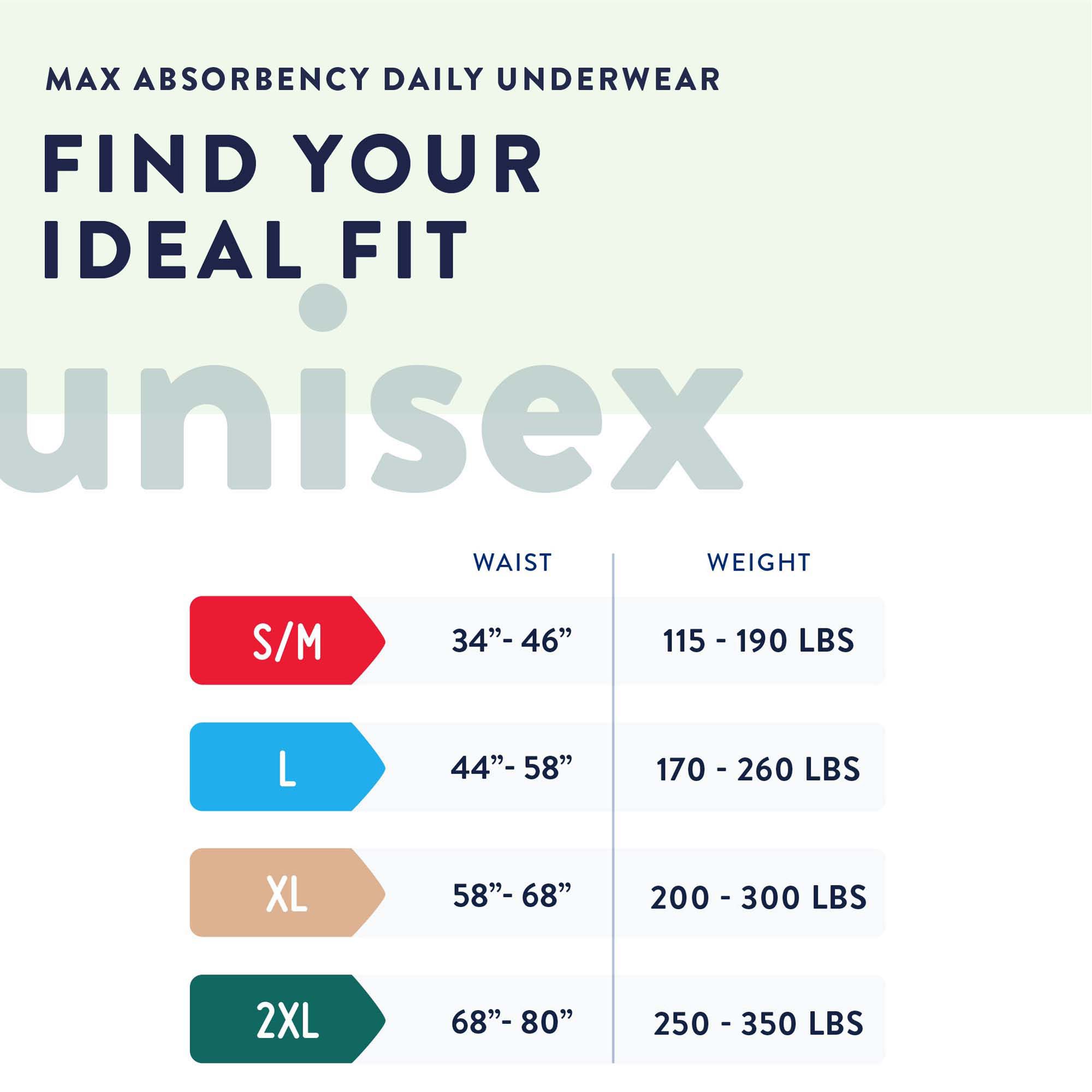 Prevail® Maximum Absorbent Underwear, Extra Large - Image 4