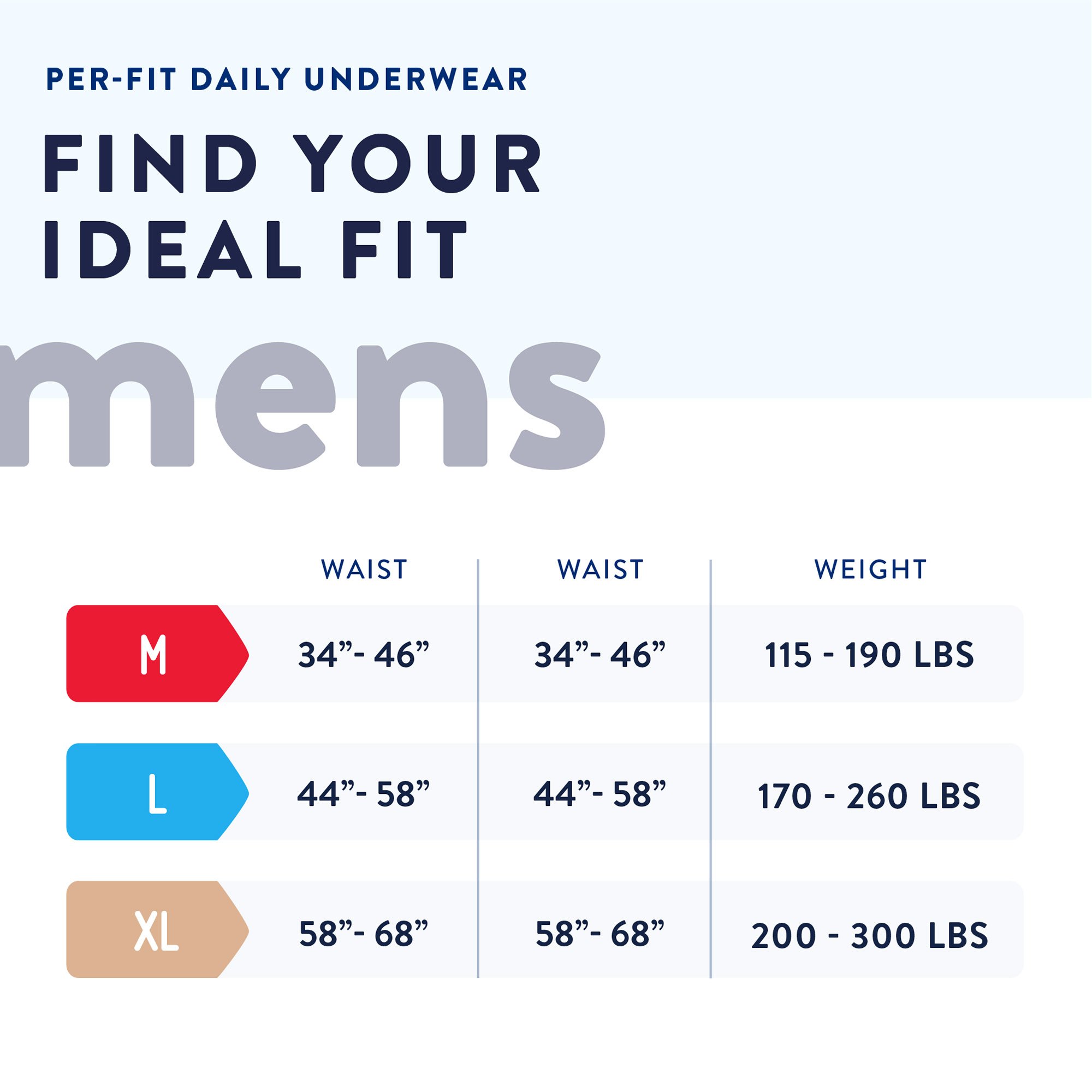 Prevail® Per-Fit® Men Adult Moderate Absorbent Underwear, Large, White - Image 4