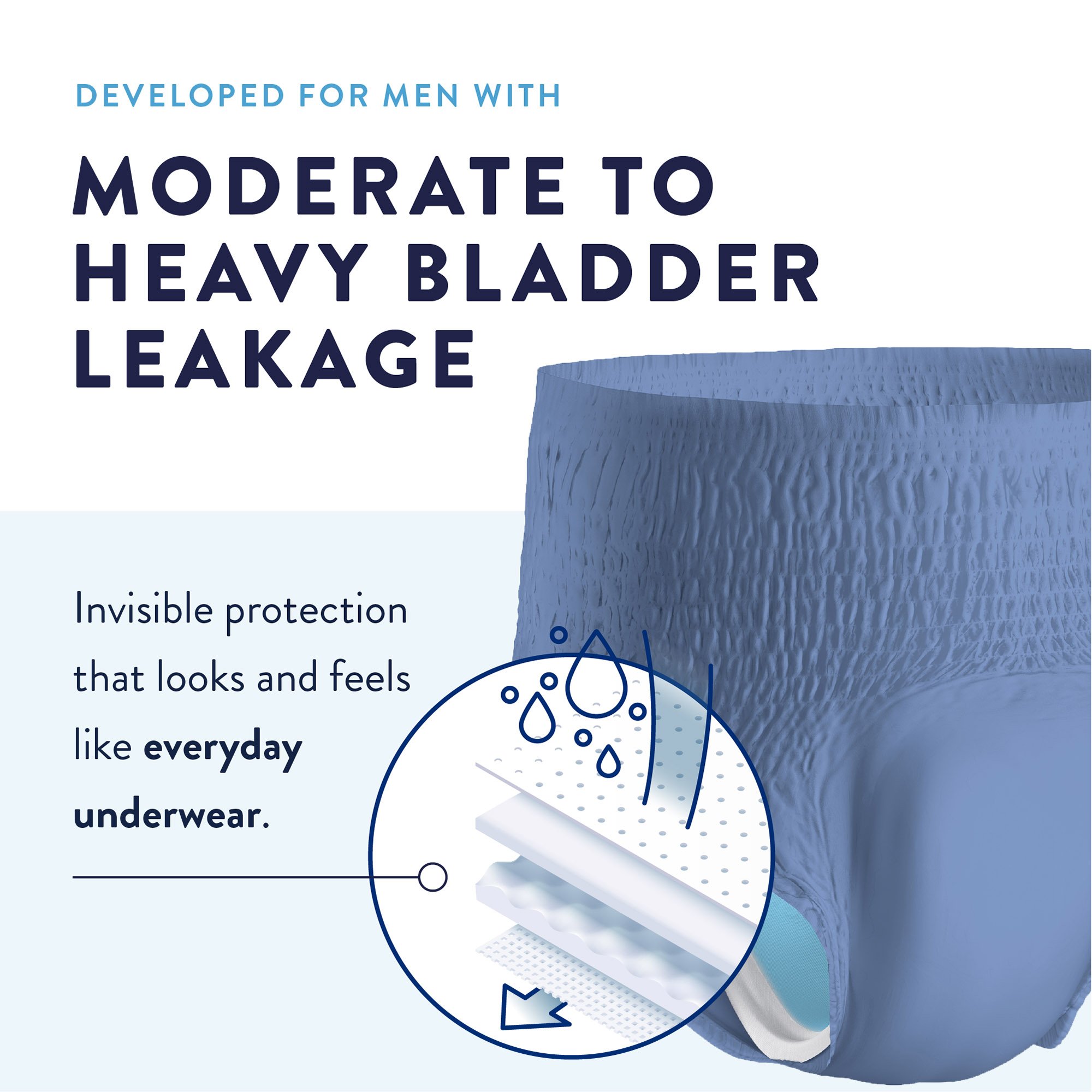 Prevail® Per-Fit® Men Adult Moderate Absorbent Underwear, Large, White - Image 6