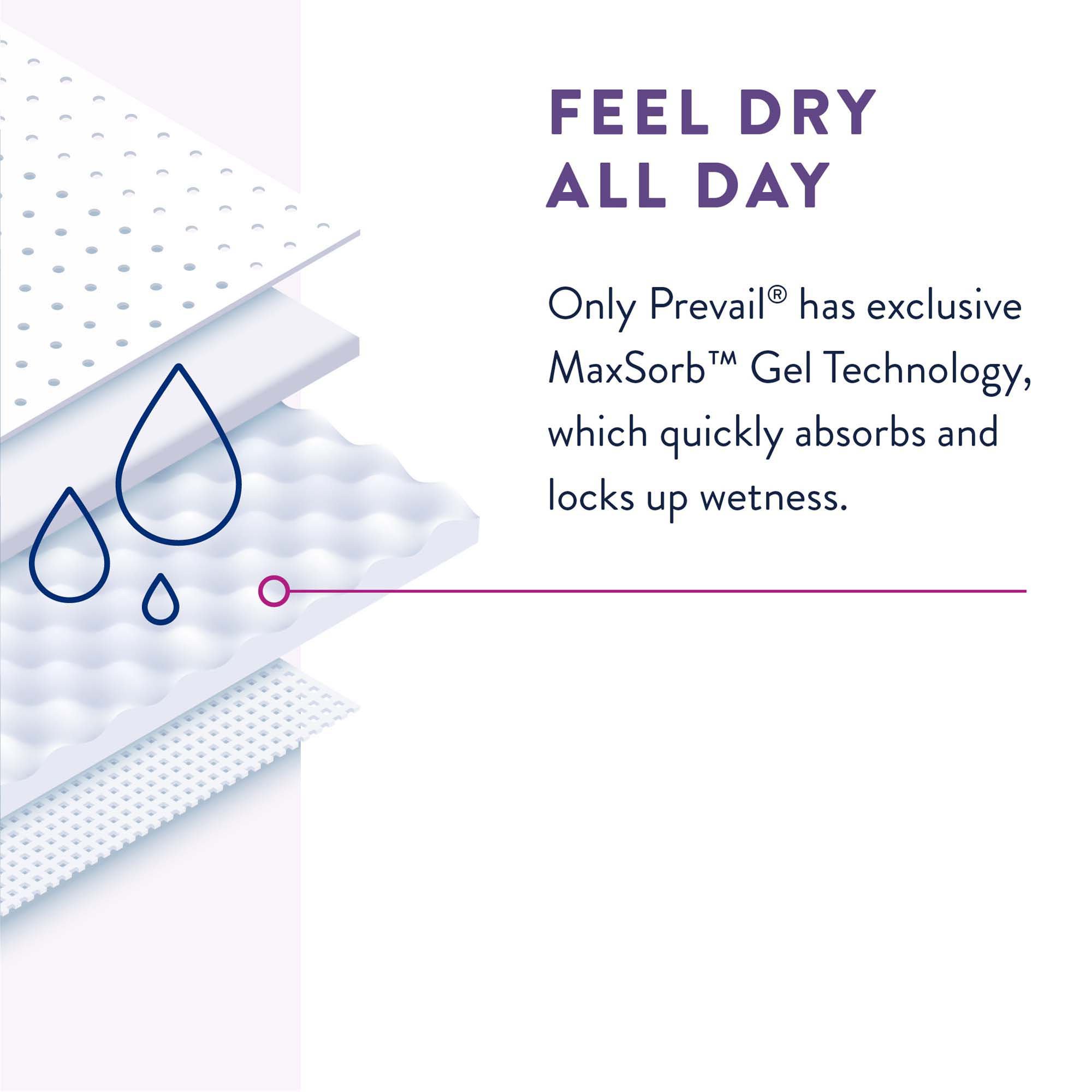 Prevail® Per-Fit® Women Extra Absorbent Underwear, Large - Image 6