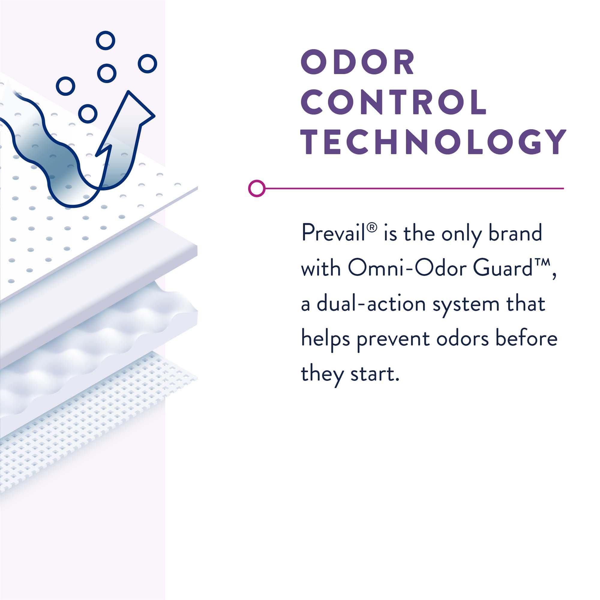 Prevail® Per-Fit® Women Extra Absorbent Underwear, Large - Image 8