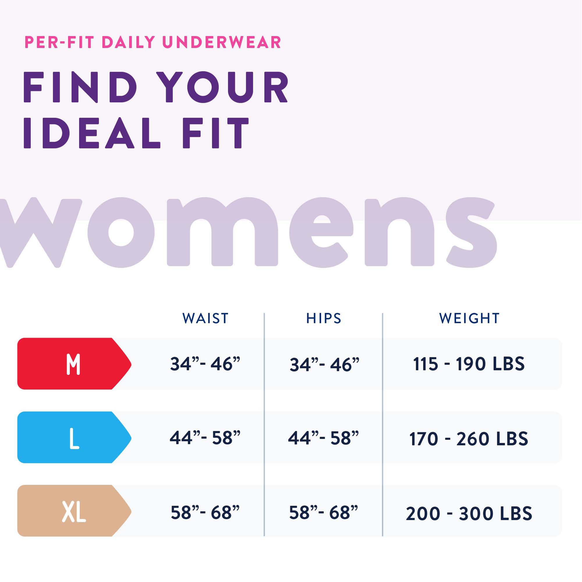 Prevail® Per-Fit® Women Extra Absorbent Underwear, Medium - Image 4