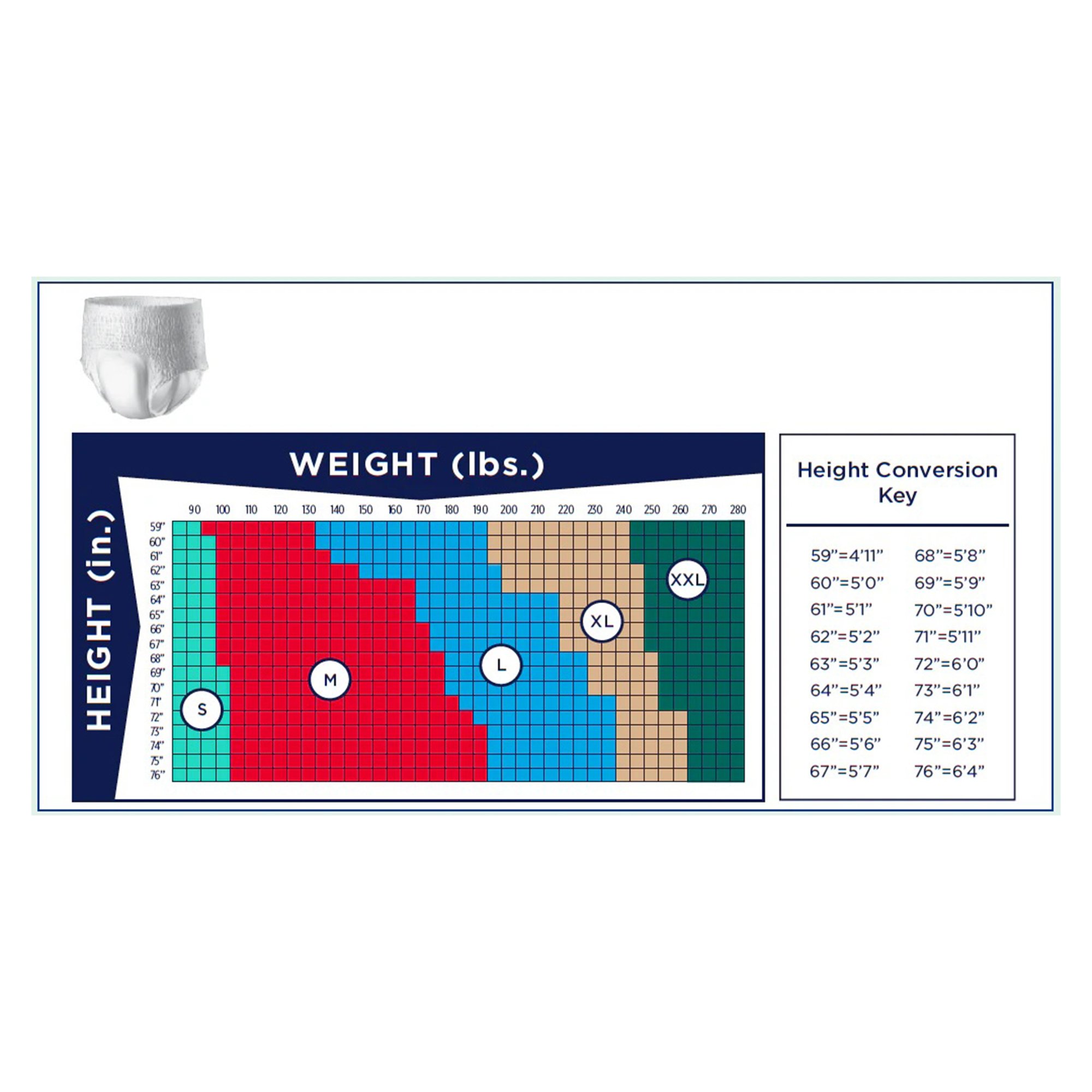 Rely® Maximum Absorbent Underwear - Image 4