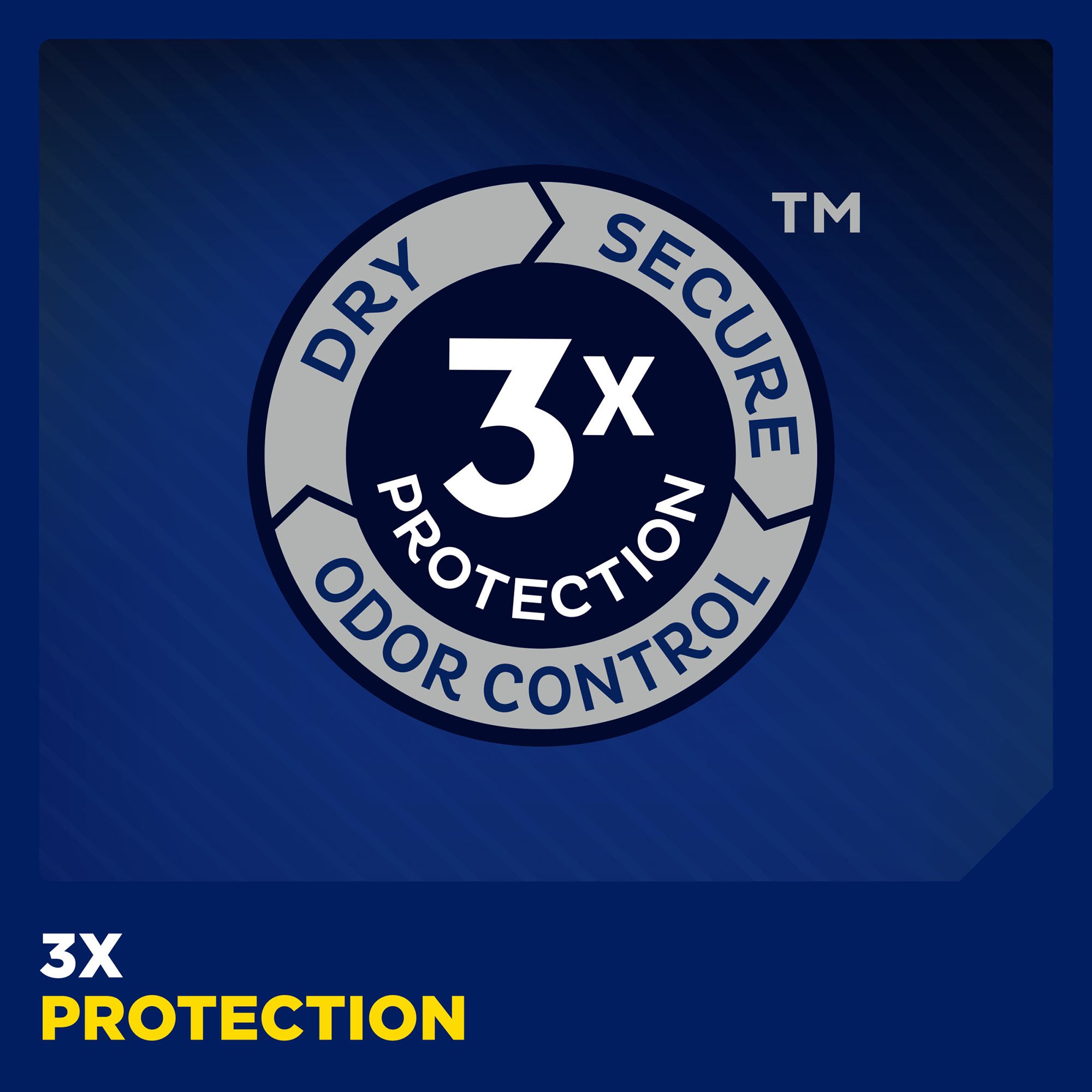 Tena® Men™ Super Plus Protective Underwear, Small / Medium - Image 9