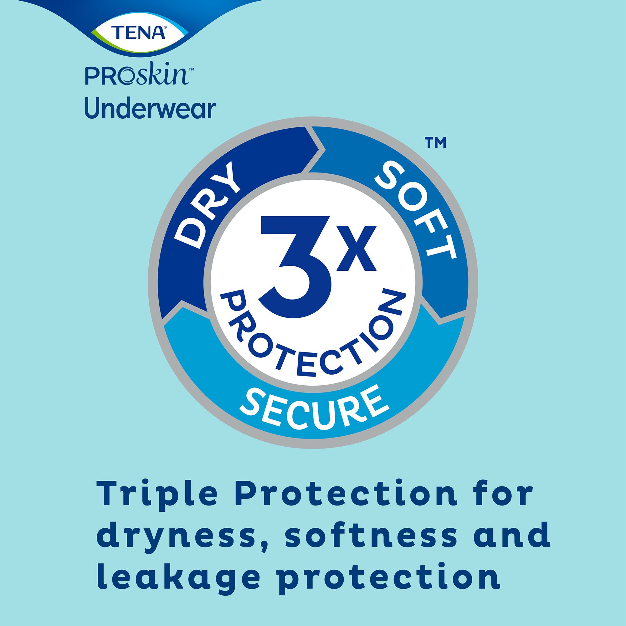 Tena® ProSkin Extra™ Fully Breathable Absorbent Underwear, 2X-Large - Image 6