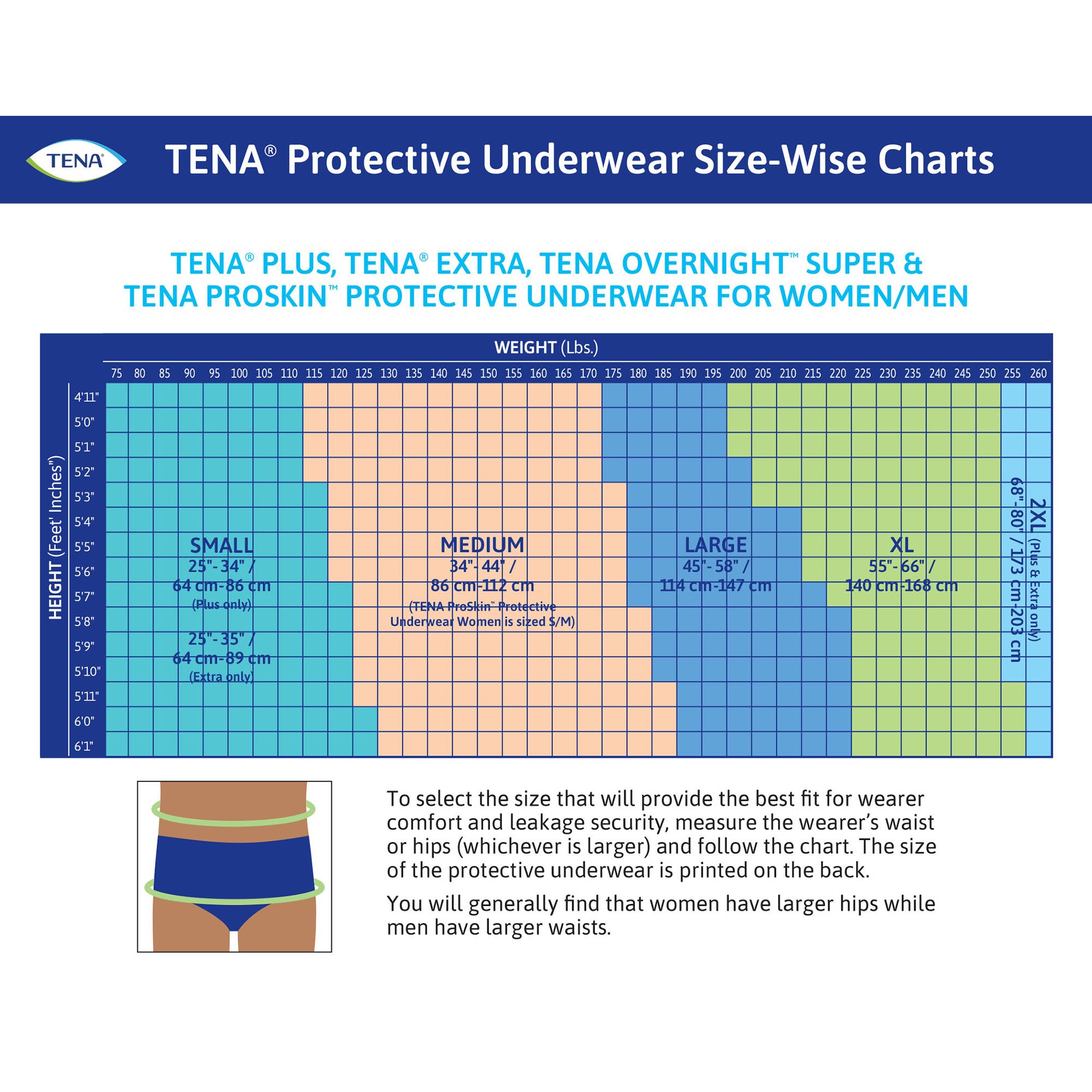 Tena® ProSkin Overnight™ Super Fully Breathable Underwear, Large - Image 10