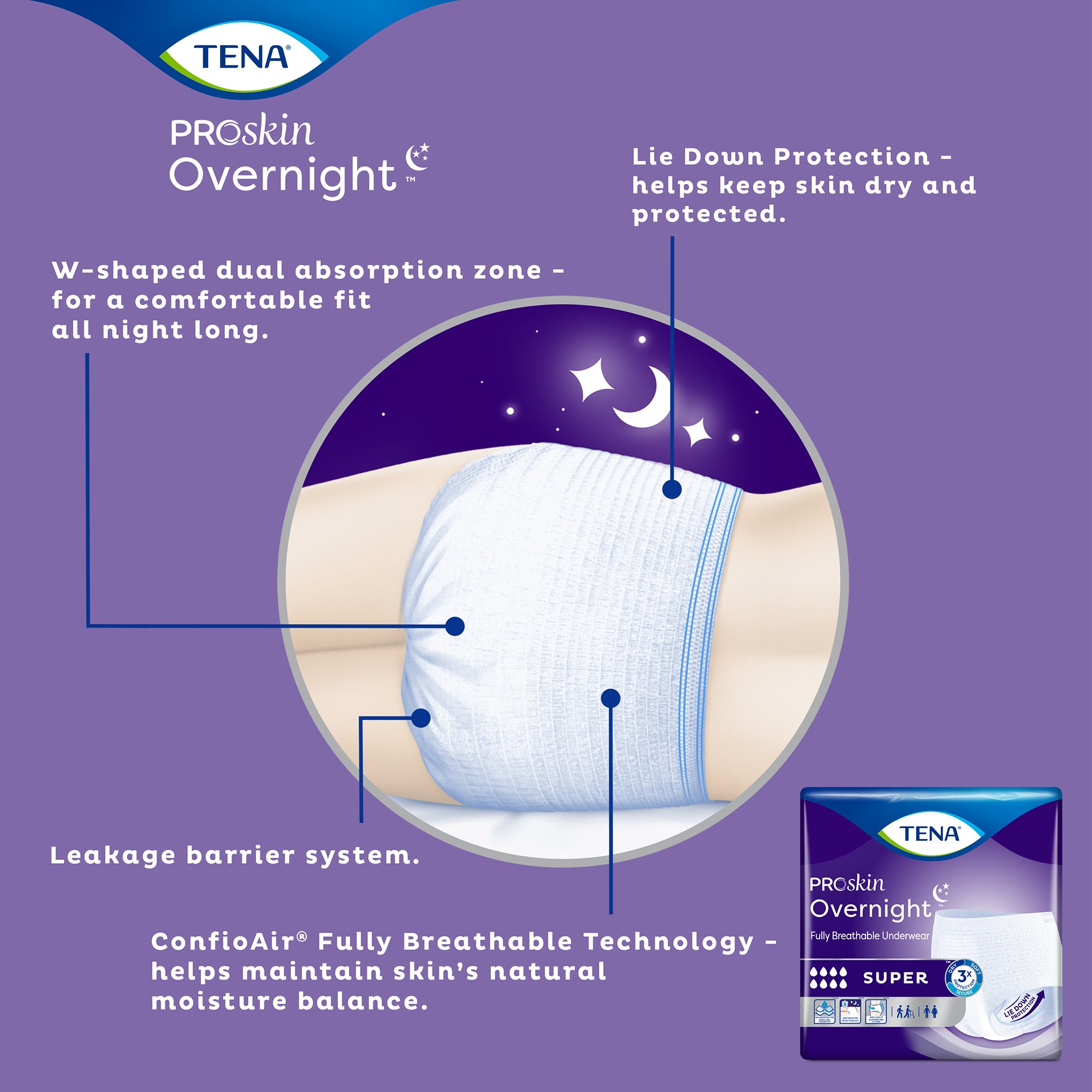 Tena® ProSkin Overnight™ Super Fully Breathable Underwear, Medium - Image 7