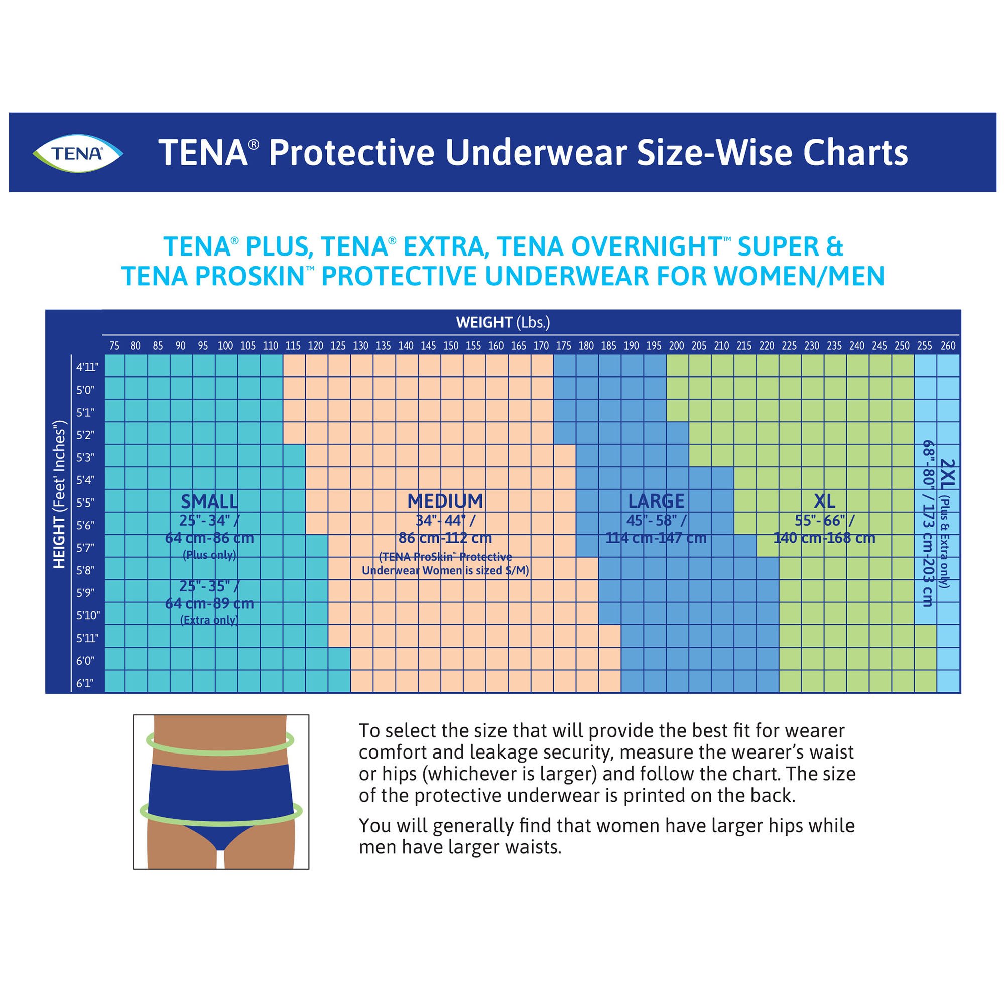 Tena® ProSkin™ Extra Absorbent Underwear, Extra Large - Image 4