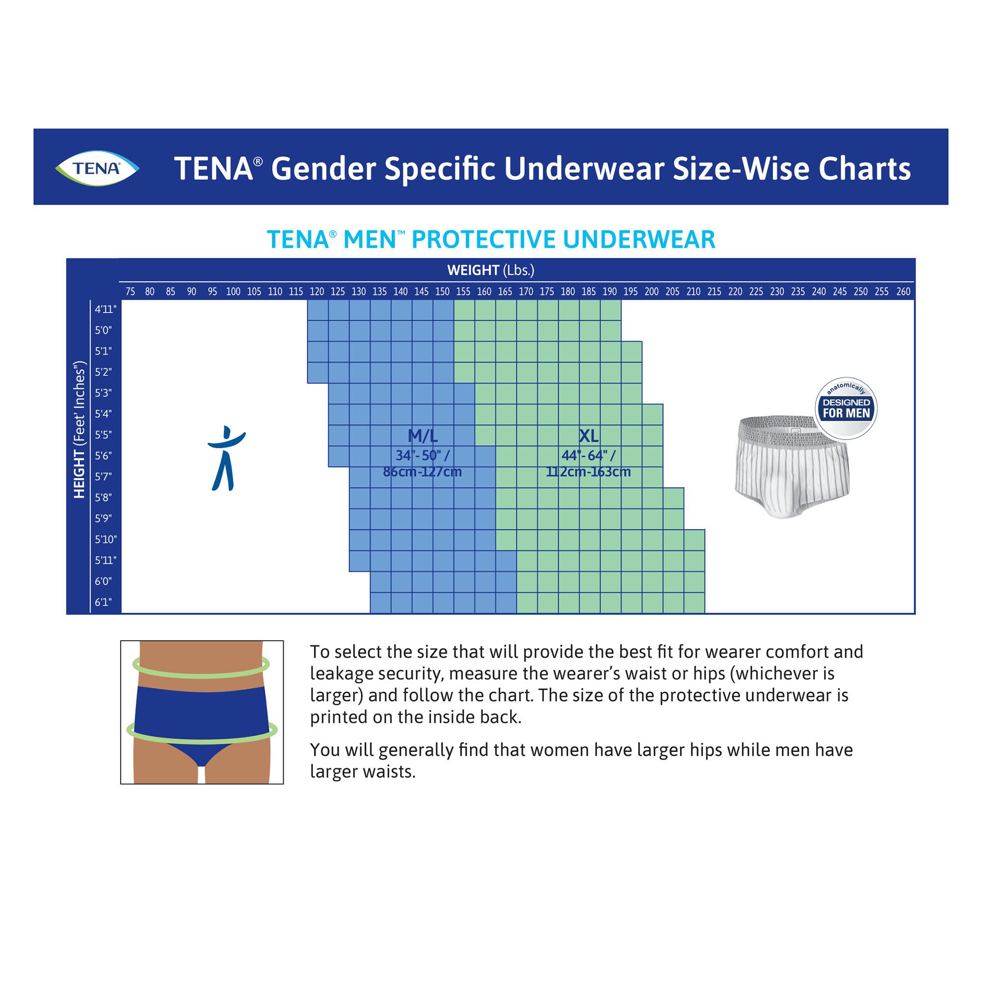 Tena® ProSkin™ Maximum Absorbent Underwear for Men, Extra Large - Image 6