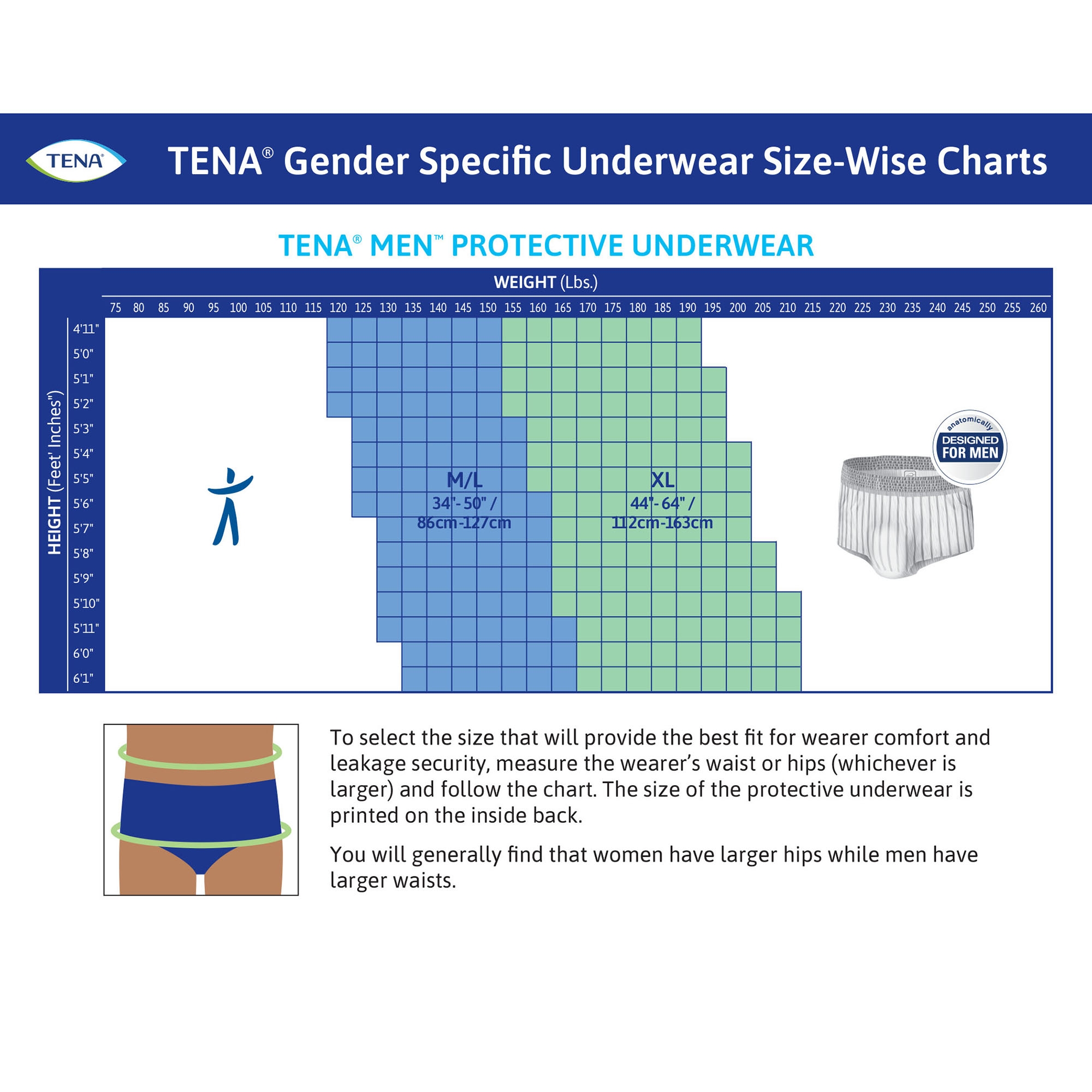 Tena® ProSkin™ Maximum Absorbent Underwear for Men, Medium - Image 6