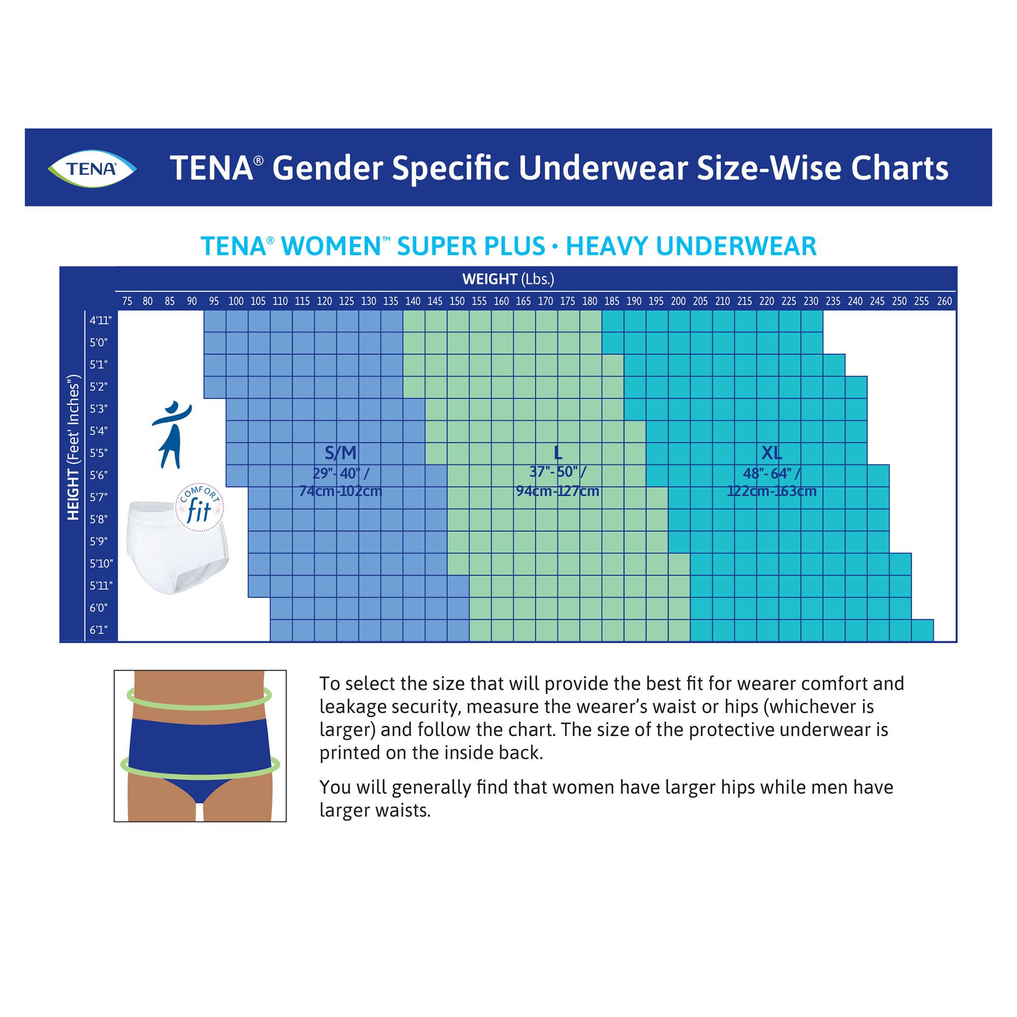 Tena® ProSkin™ Maximum Absorbent Underwear for Women, Extra Large - Image 7