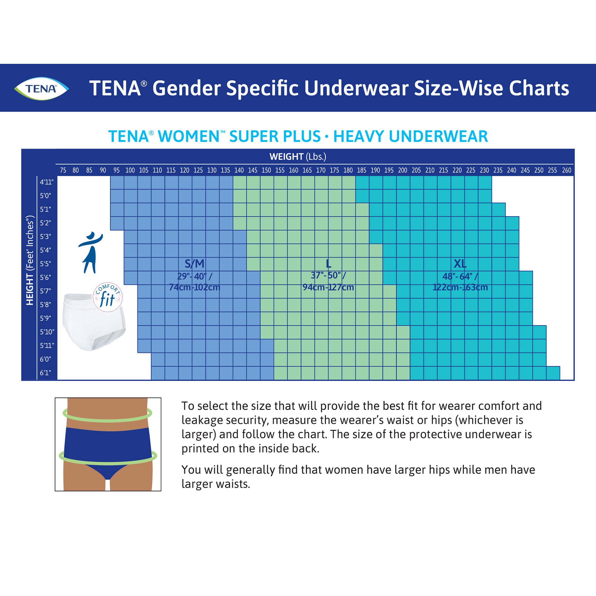 Tena® ProSkin™ Maximum Absorbent Underwear for Women, Large - Image 7