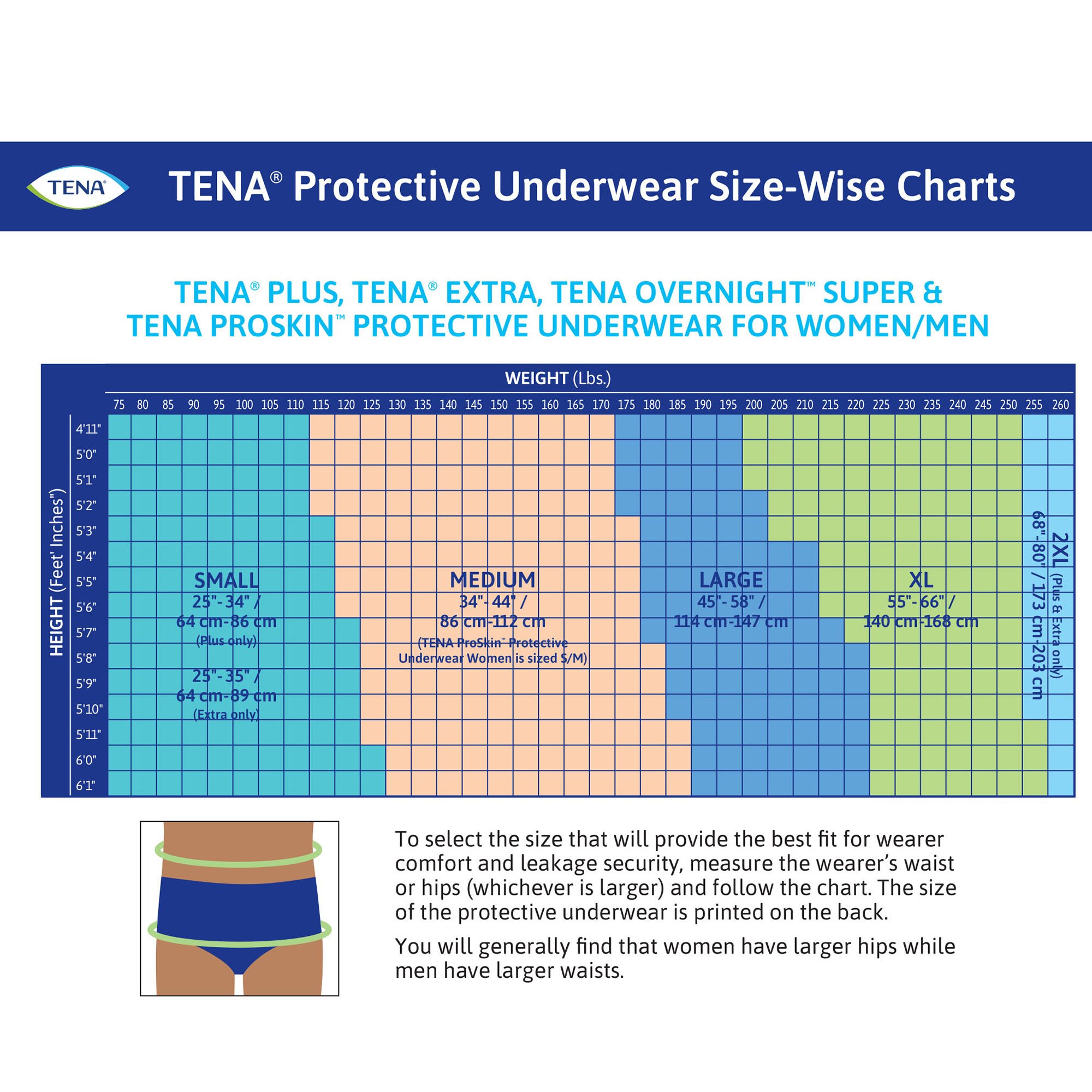 Tena® ProSkin™ Plus Fully Breathable Absorbent Underwear, Medium - Image 4