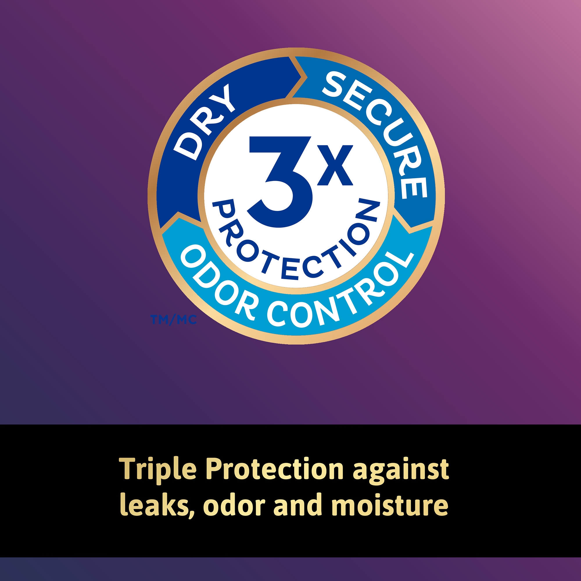 Tena® Women™ Super Plus Heavy Absorbent Underwear, Extra Large - Image 10