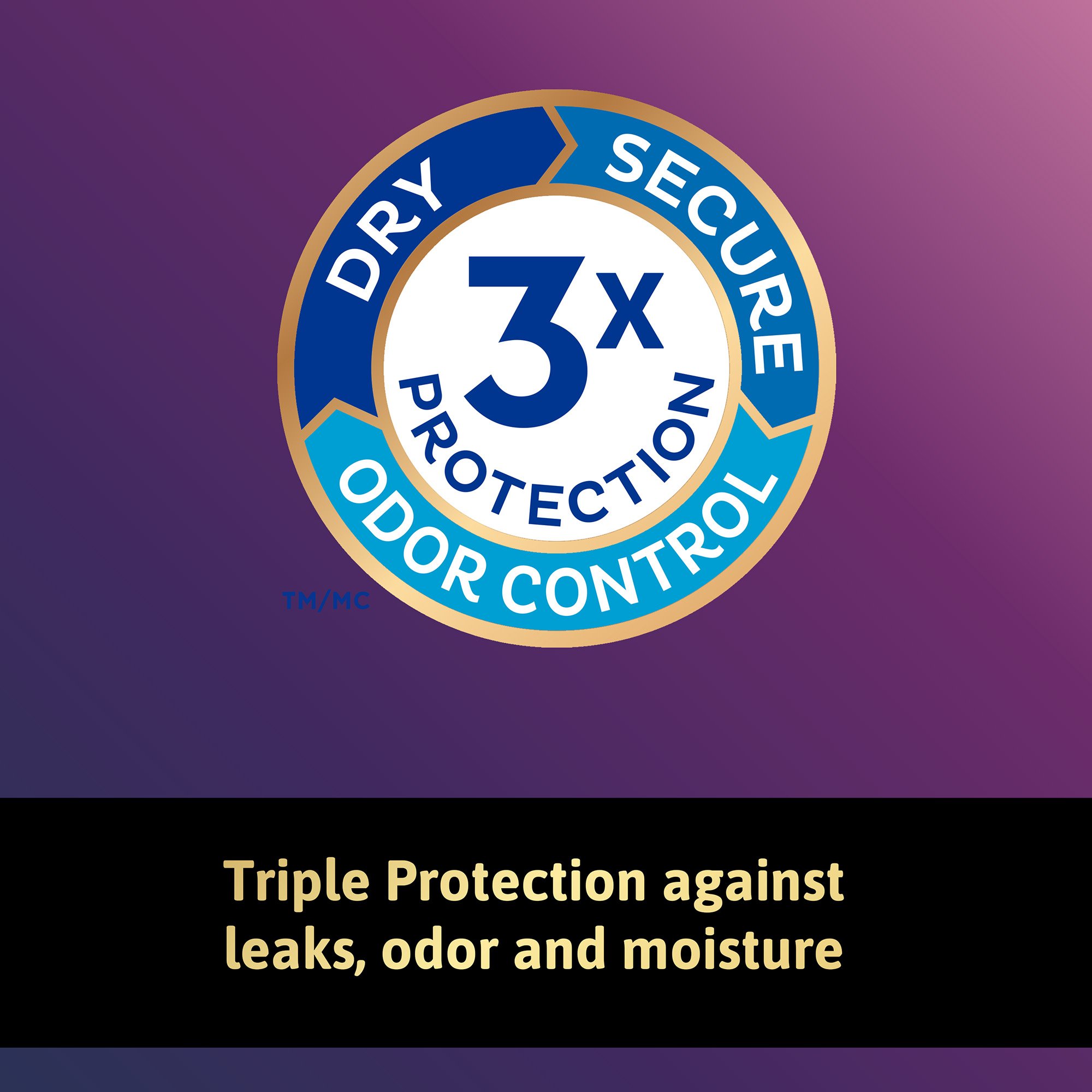 Tena® Women™ Super Plus Heavy Absorbent Underwear, Small / Medium - Image 10