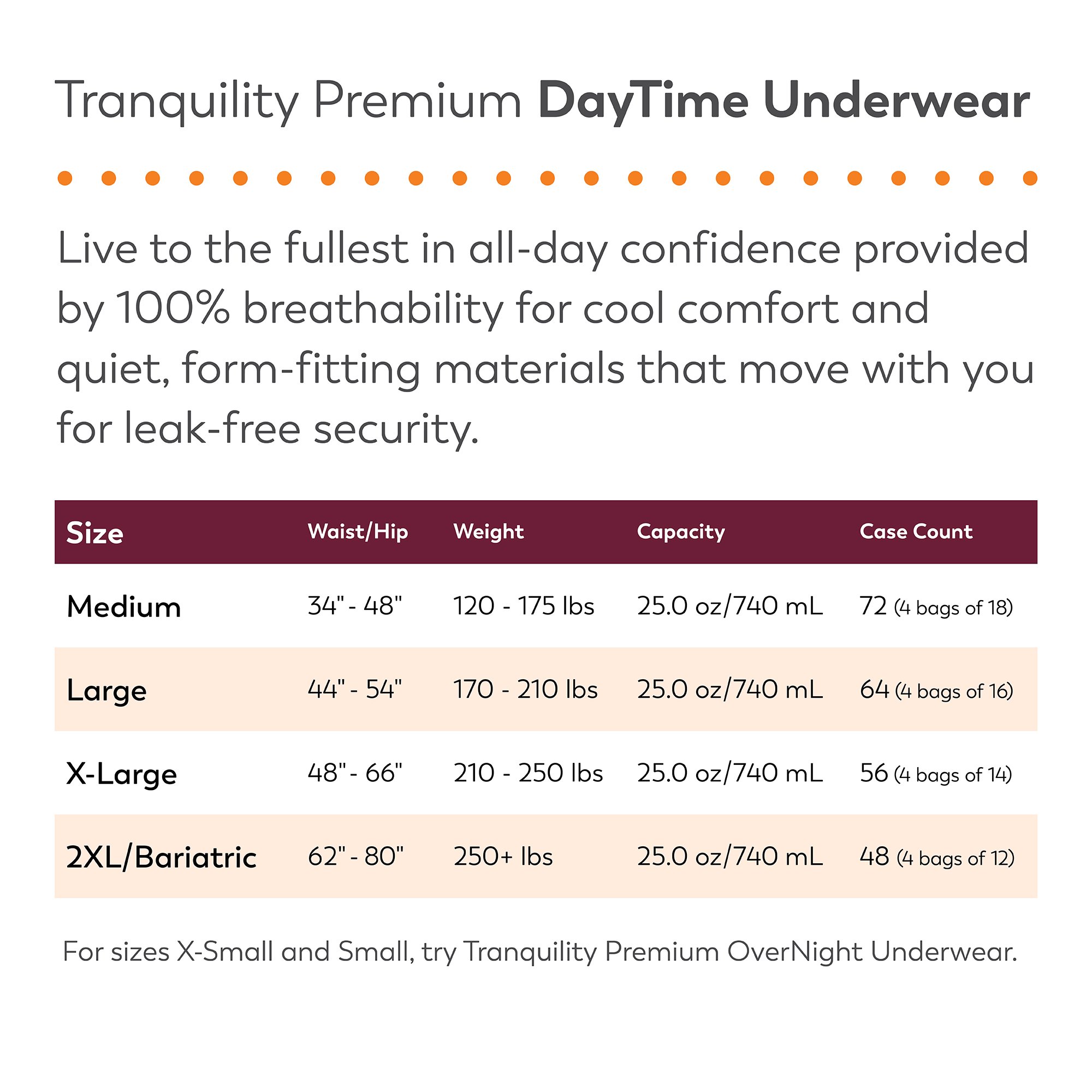 Tranquility Premium DayTime Disposable Absorbent Underwear, Medium - Image 8