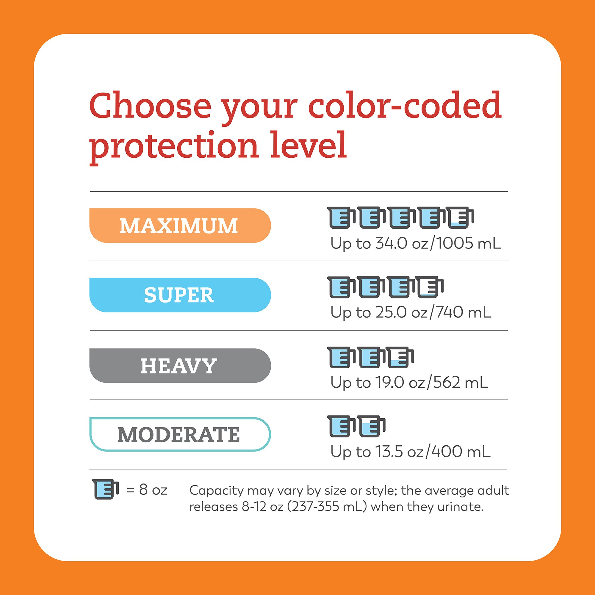 Tranquility Premium DayTime Disposable Absorbent Underwear, XL - Image 6