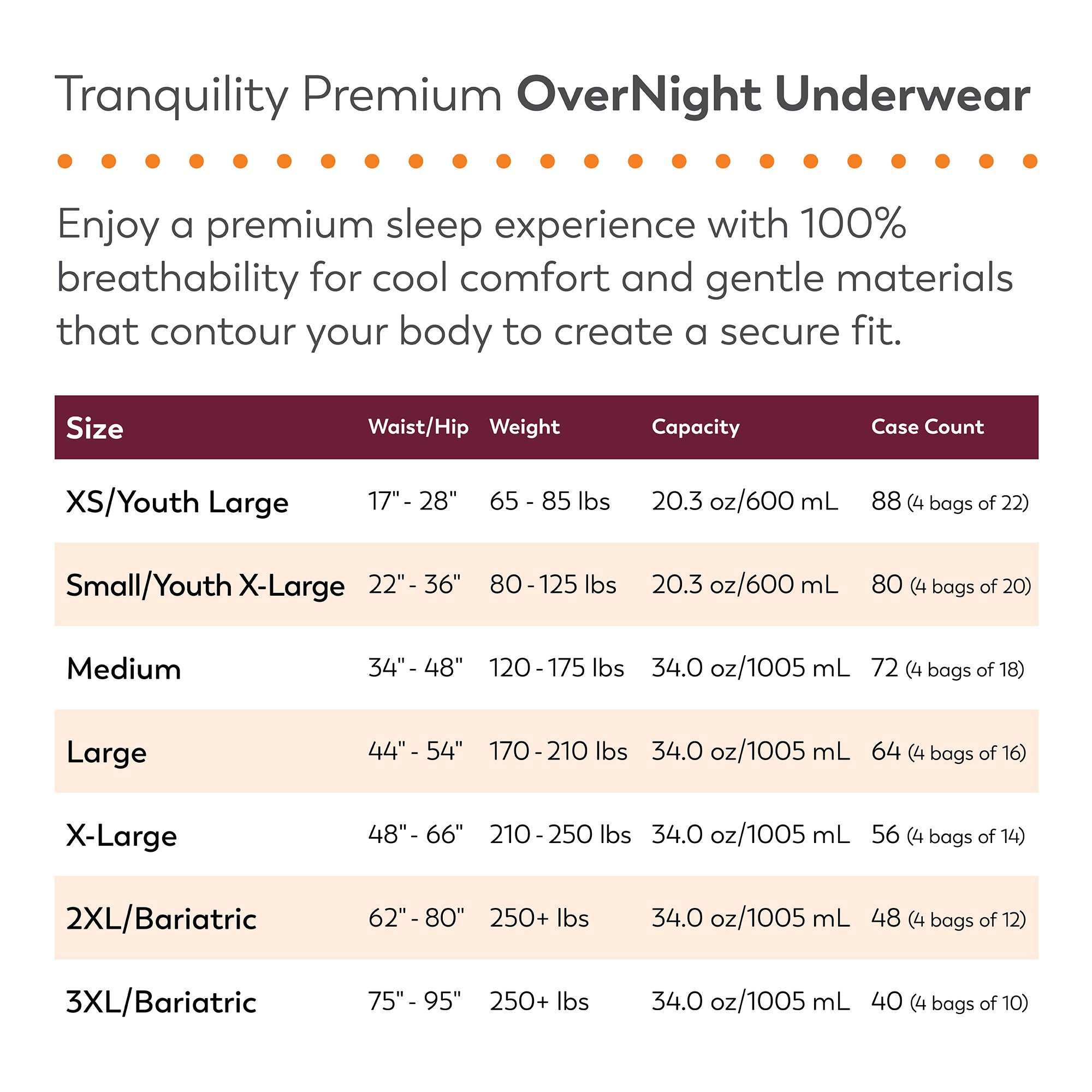 Tranquility Premium OverNight Disposable Absorbent Underwear, M - Image 8