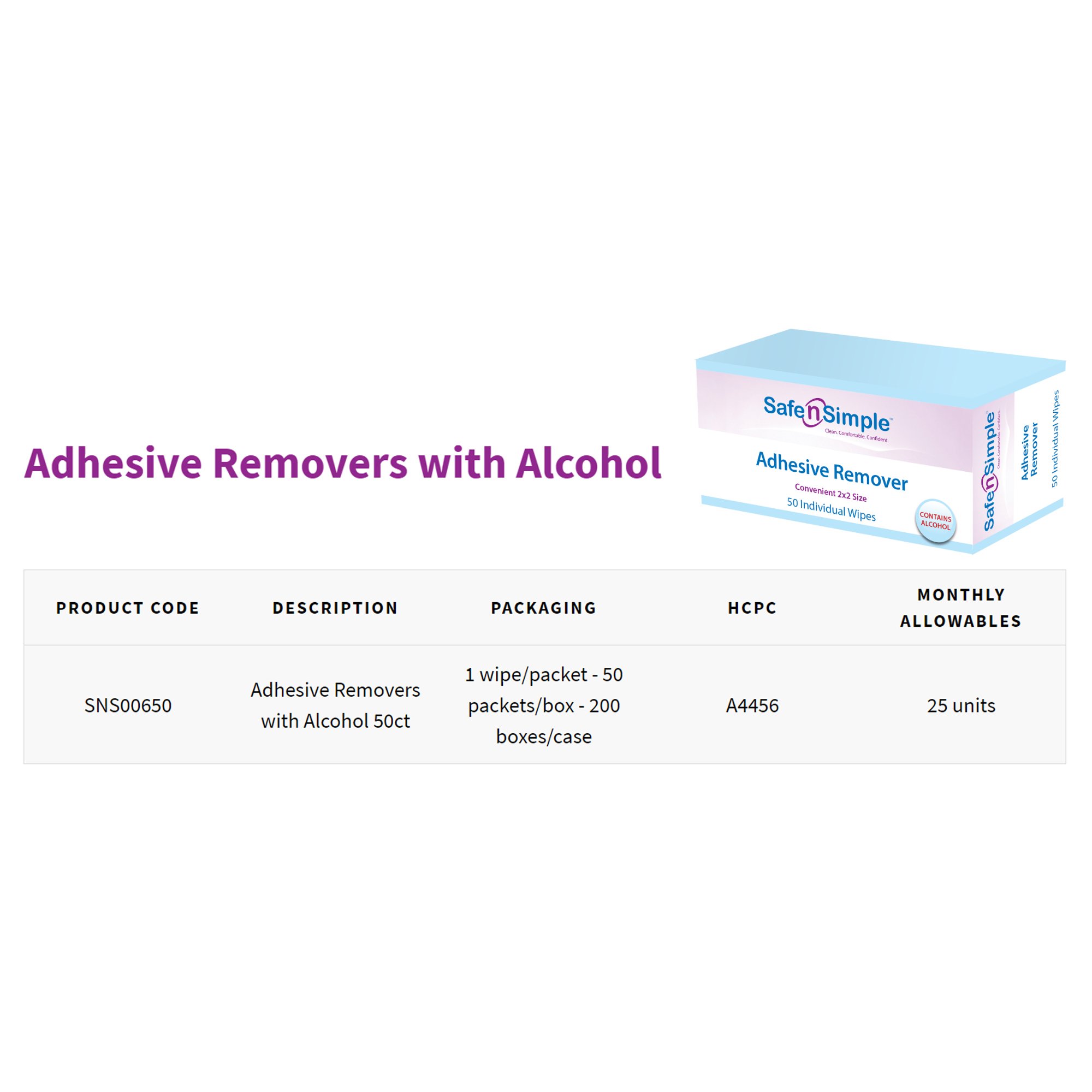 Safe N Simple Adhesive Remover, 2 x 2 Inch Wipe - Image 6
