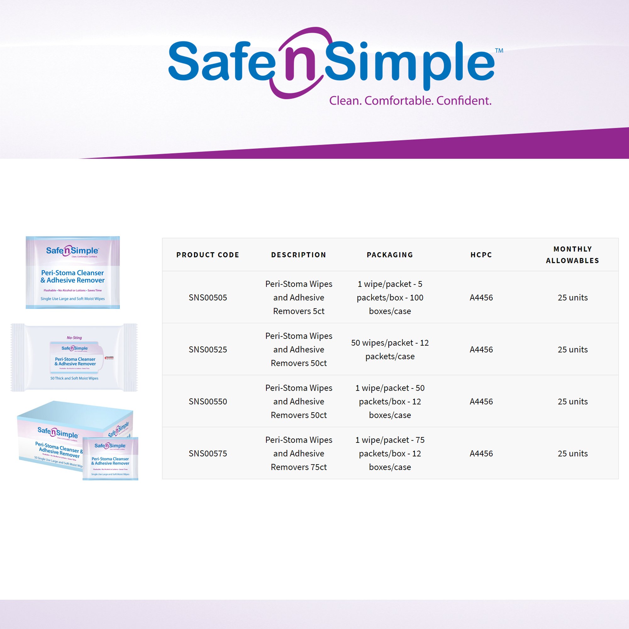 Safe n Simple™ Adhesive Remover Wipes - Image 6
