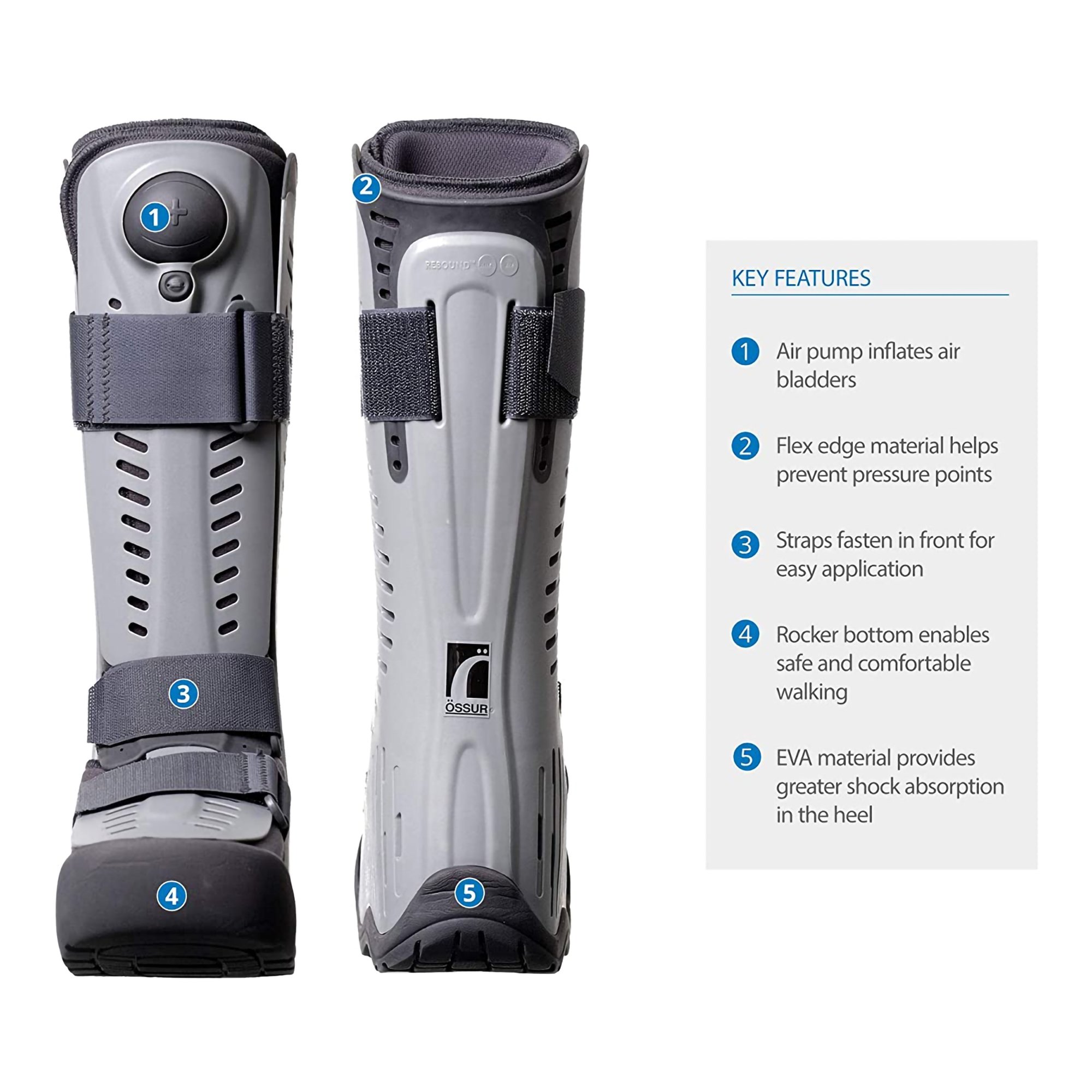 Ossur Rebound® Air Walker Boot, Medium - Image 2