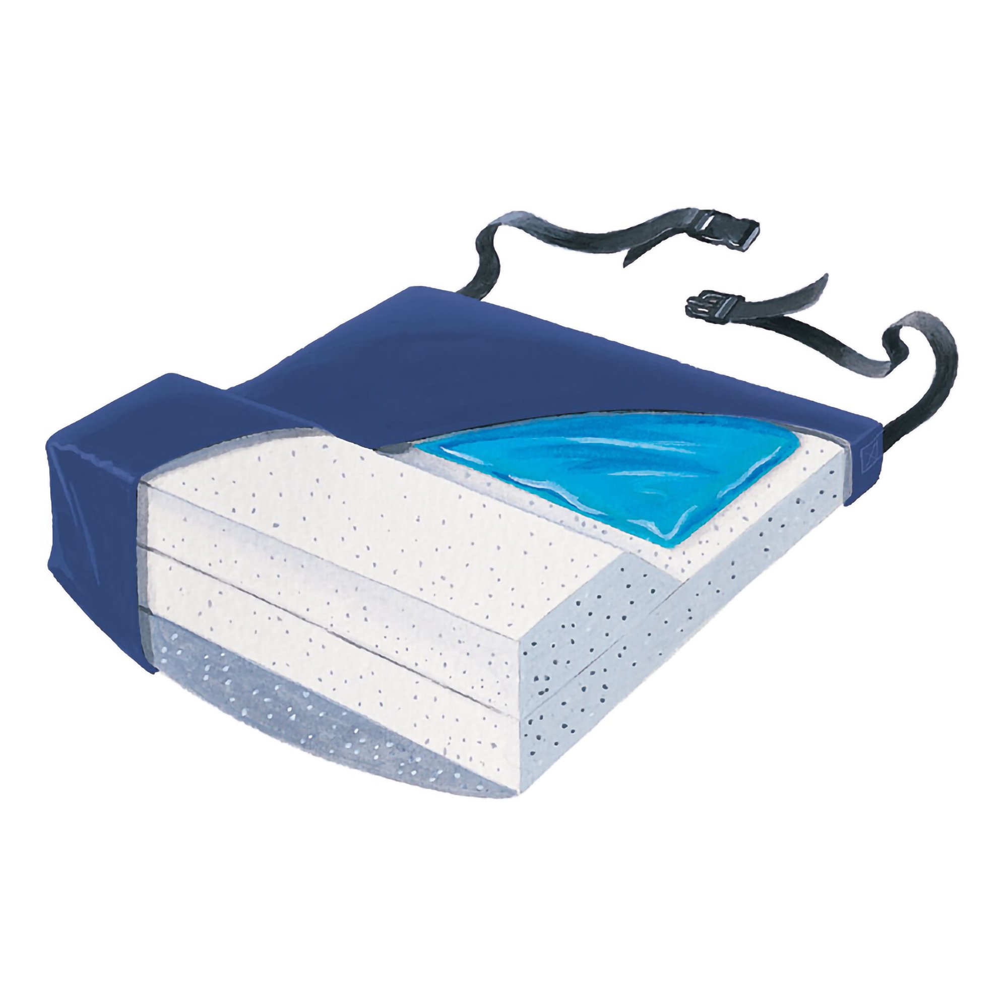 Skil-Care™ Anti-Thrust Seat Cushion