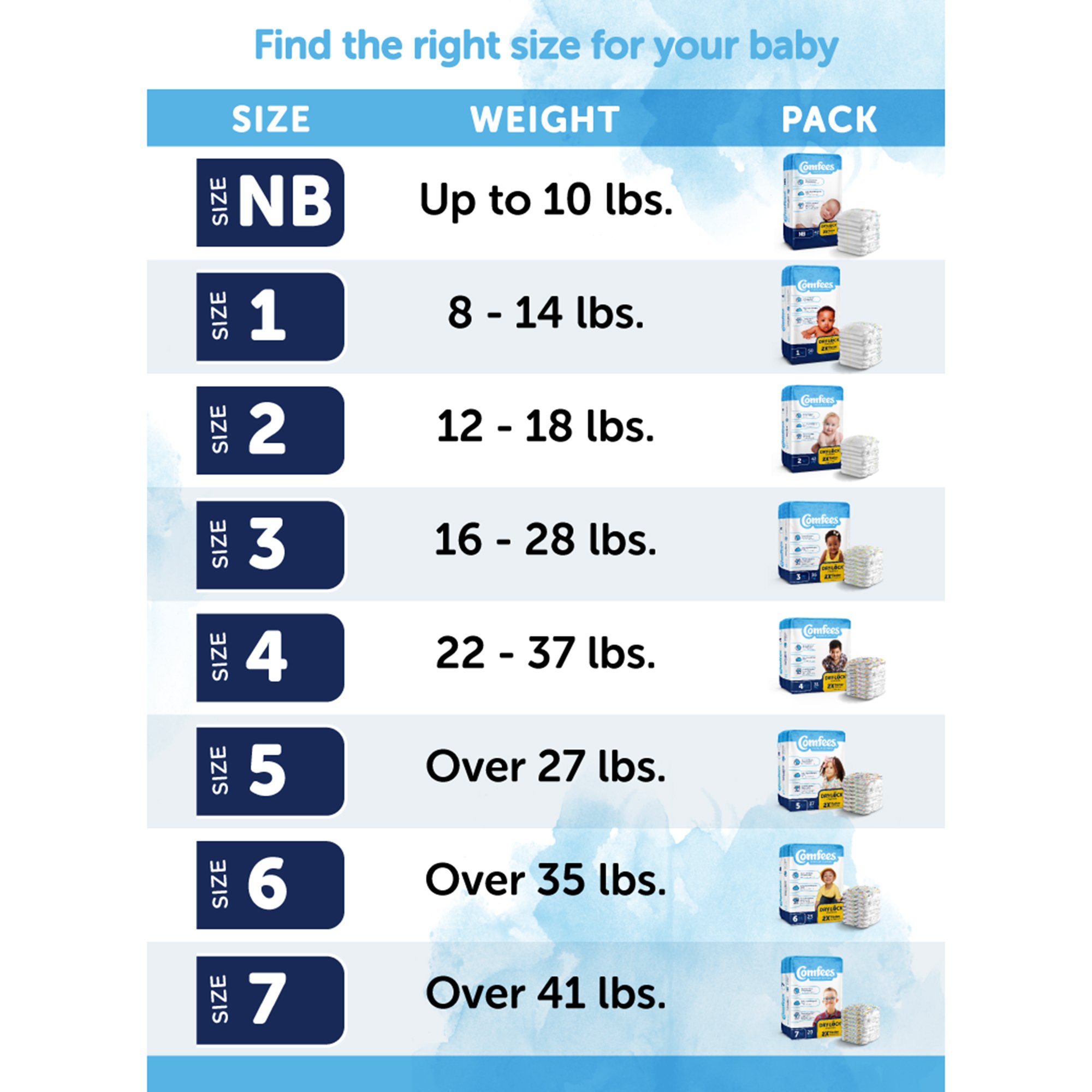 Attends Comfees Premium Baby Diapers, Moderate-Absorbent, Size 7 - Image 4