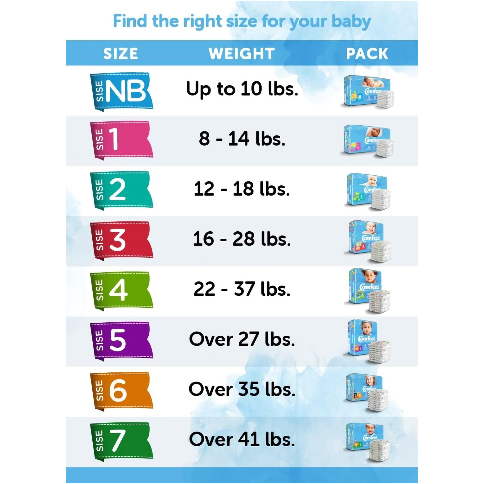 Comfees® Premium Diapers, Unisex, Baby, Tab Closure, Size 4 - Image 3