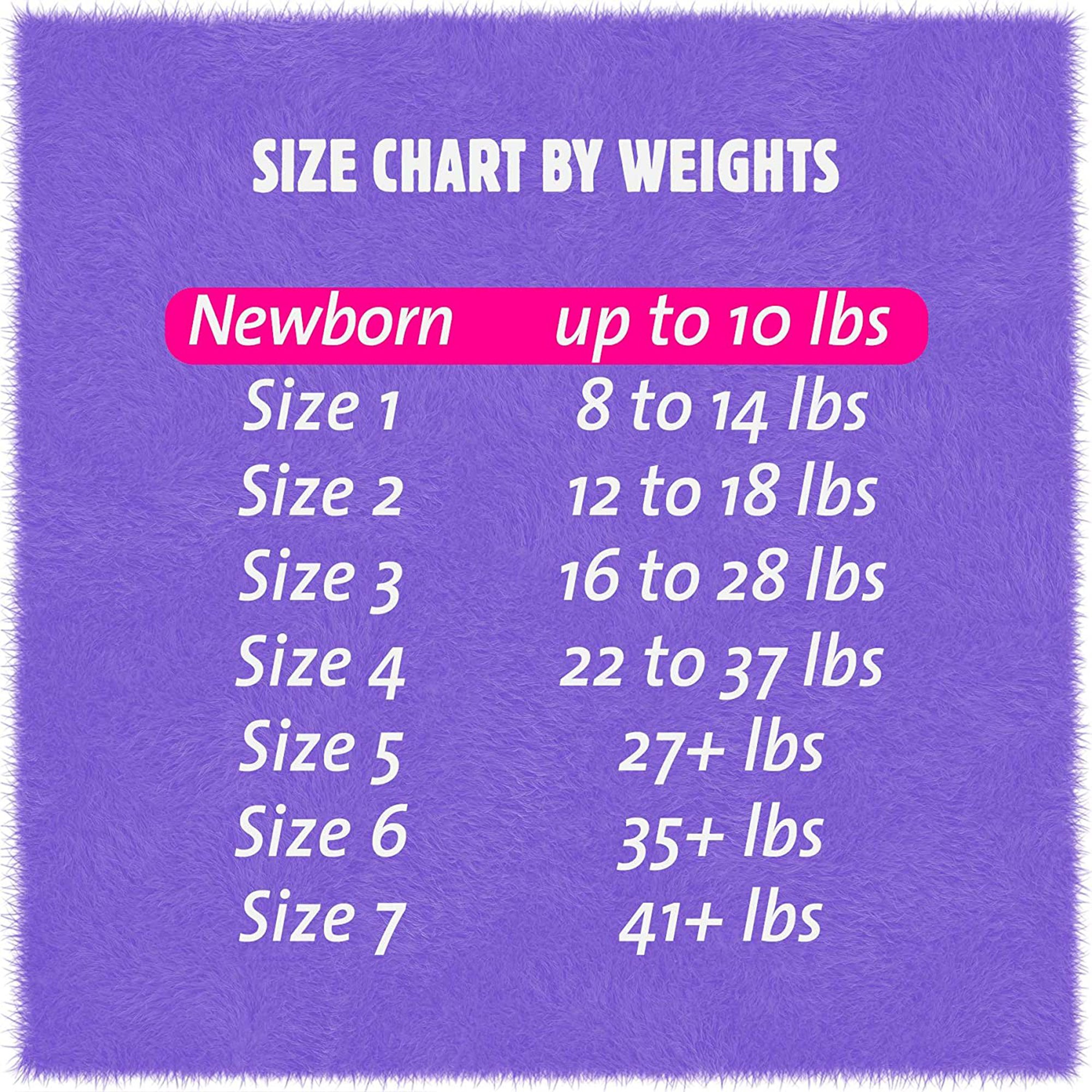 Cuties® Complete Care Diapers, Newborn - Image 2